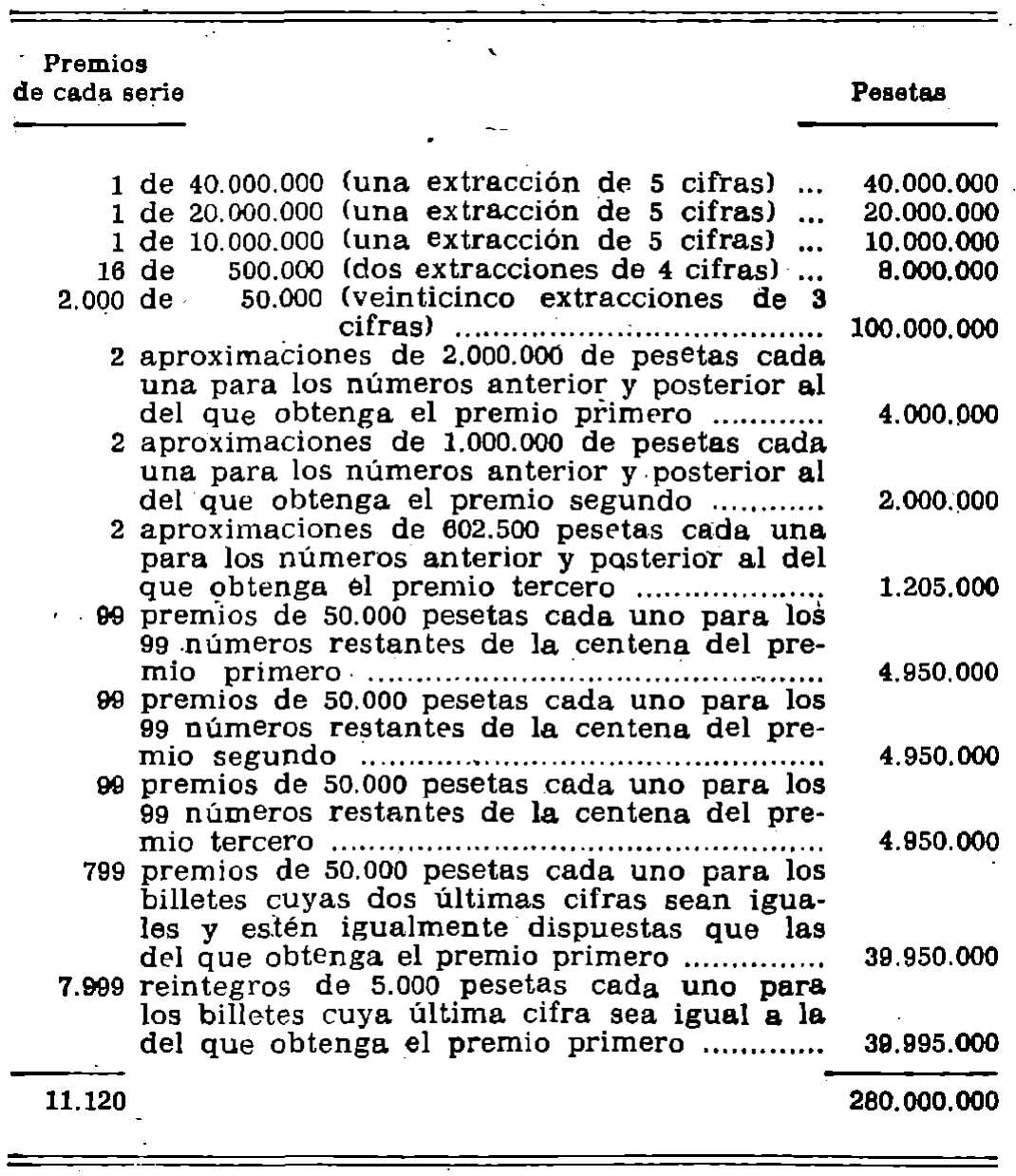 Imagen: /datos/imagenes/disp/1979/61/07291_13230028_image1.png