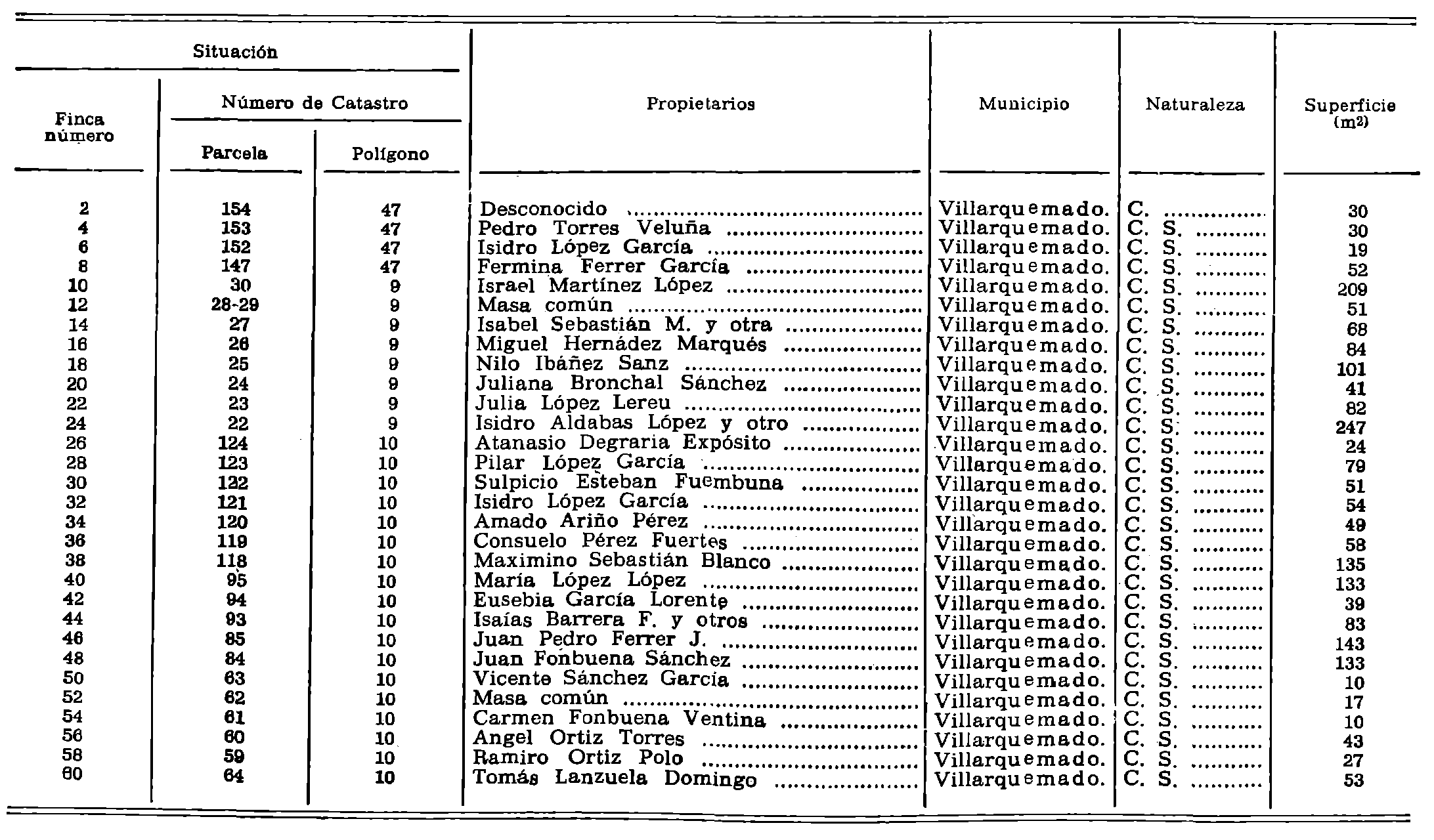 Imagen: /datos/imagenes/disp/1979/61/07298_13274893_image1.png