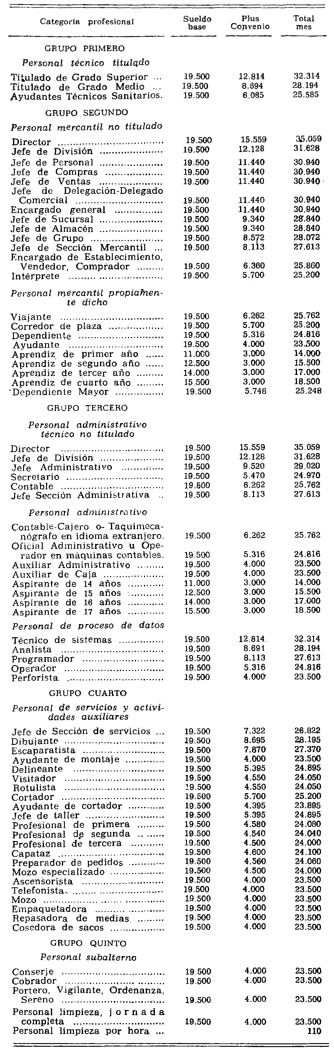 Imagen: /datos/imagenes/disp/1979/64/07563_10524124_image1.png