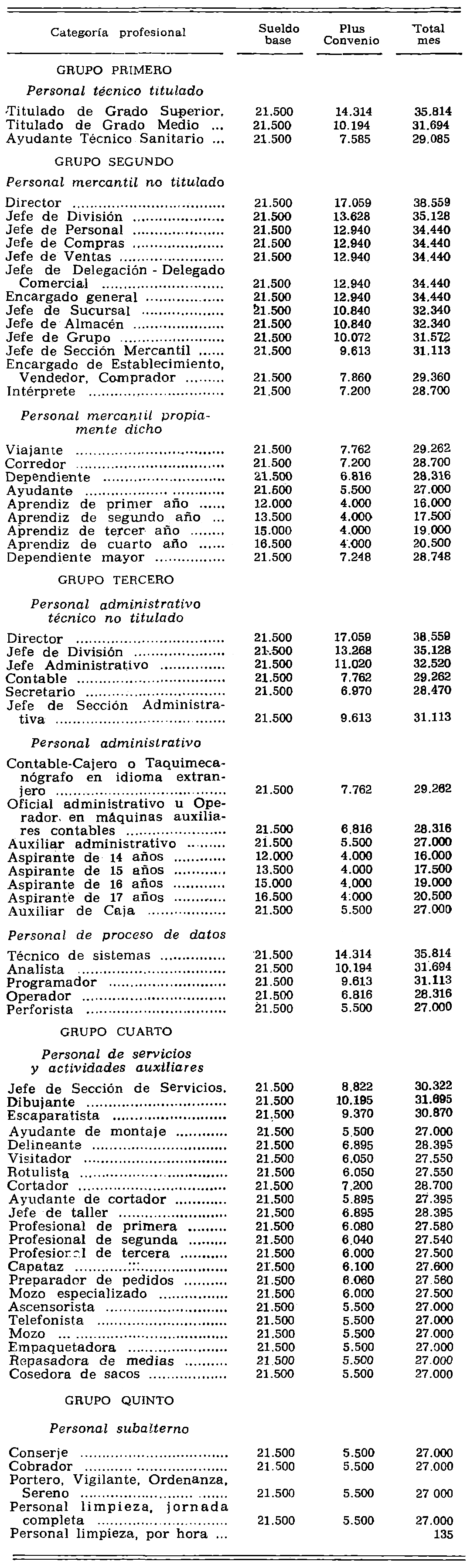 Imagen: /datos/imagenes/disp/1979/64/07563_10524124_image2.png