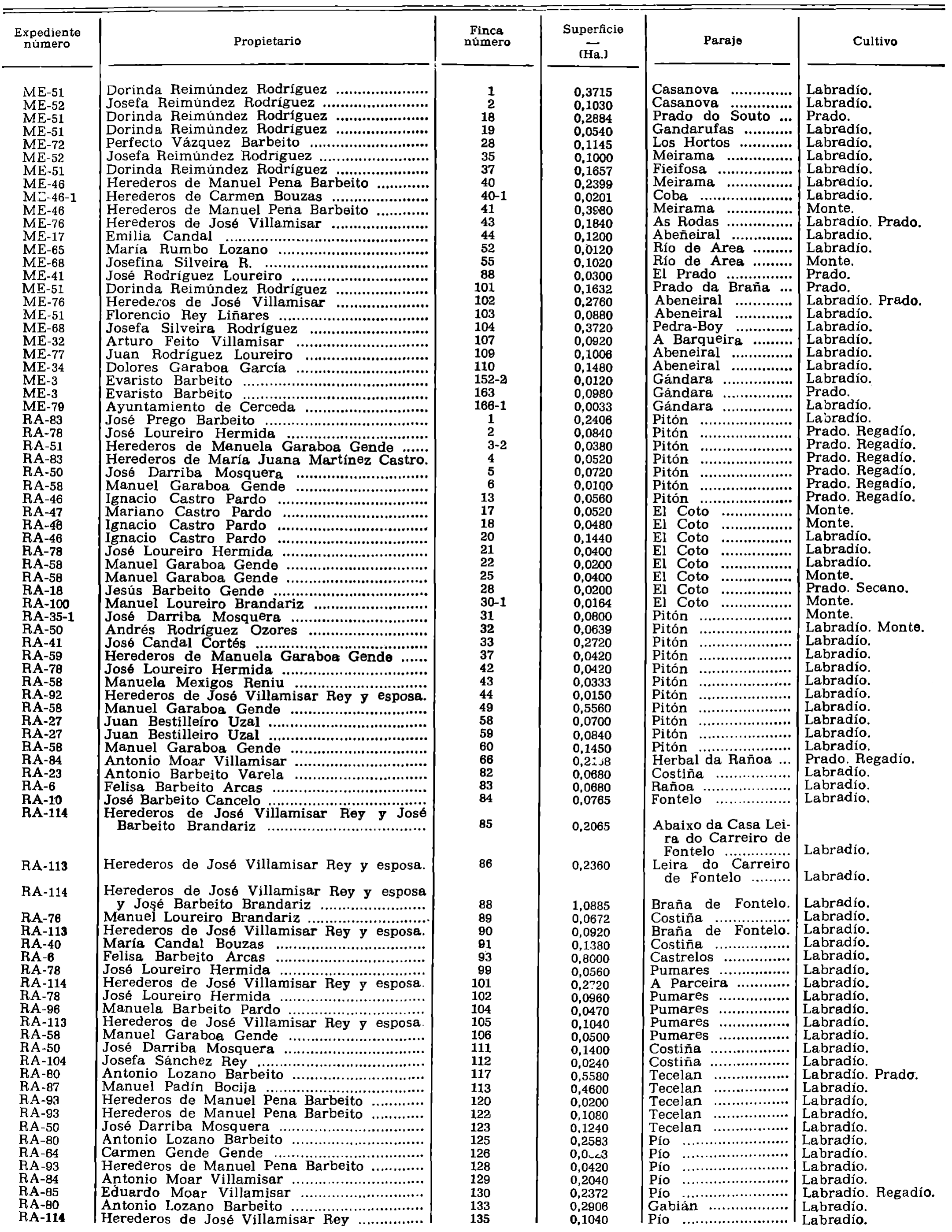 Imagen: /datos/imagenes/disp/1979/65/07767_13283300_image1.png