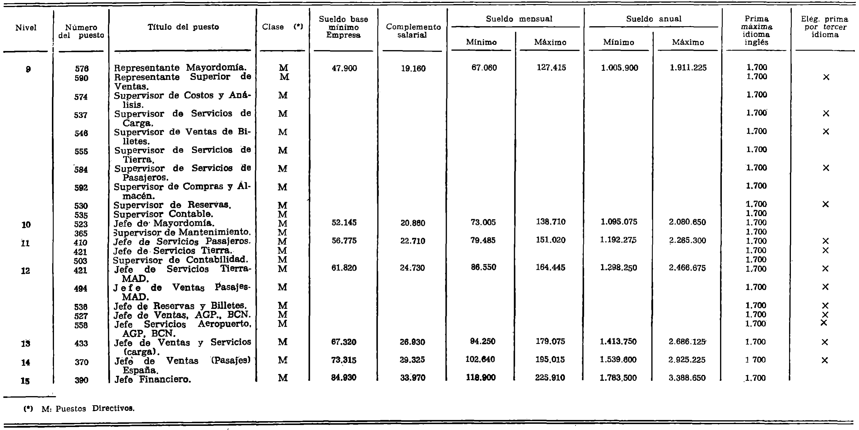 Imagen: /datos/imagenes/disp/1979/66/07859_13284903_image2.png