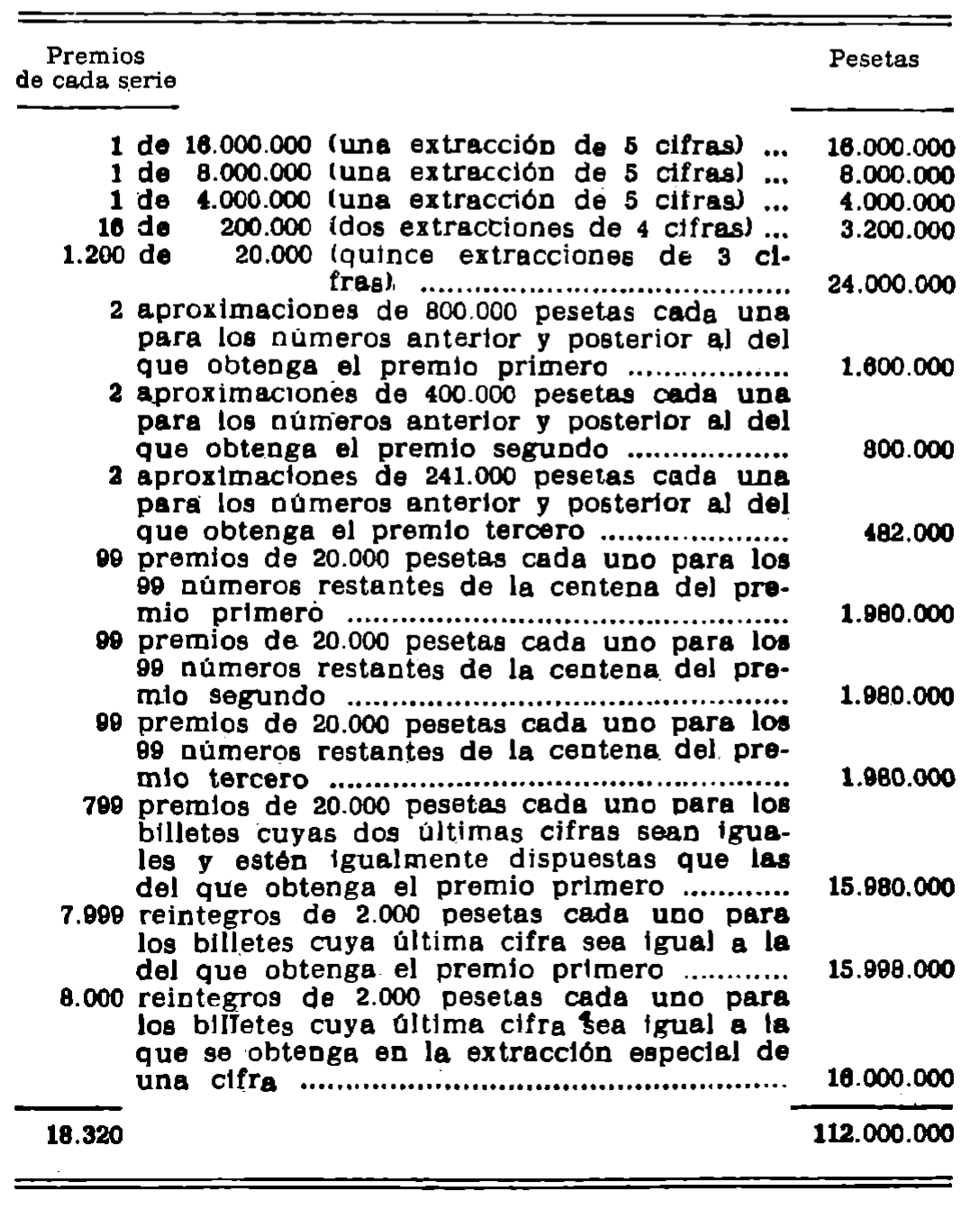 Imagen: /datos/imagenes/disp/1979/67/07897_13306508_image1.png