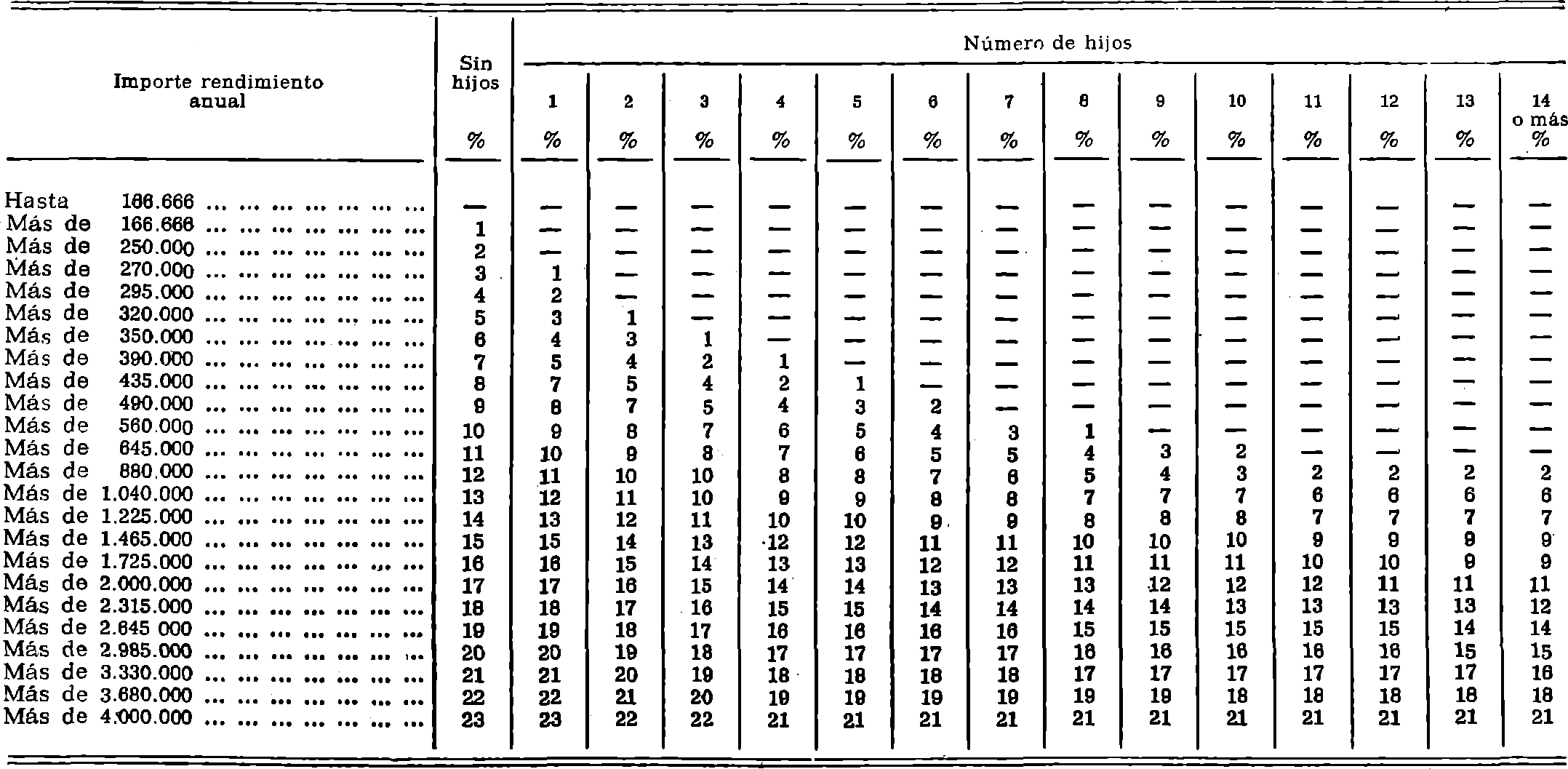 Imagen: /datos/imagenes/disp/1979/69/07940_10534496_image13.png