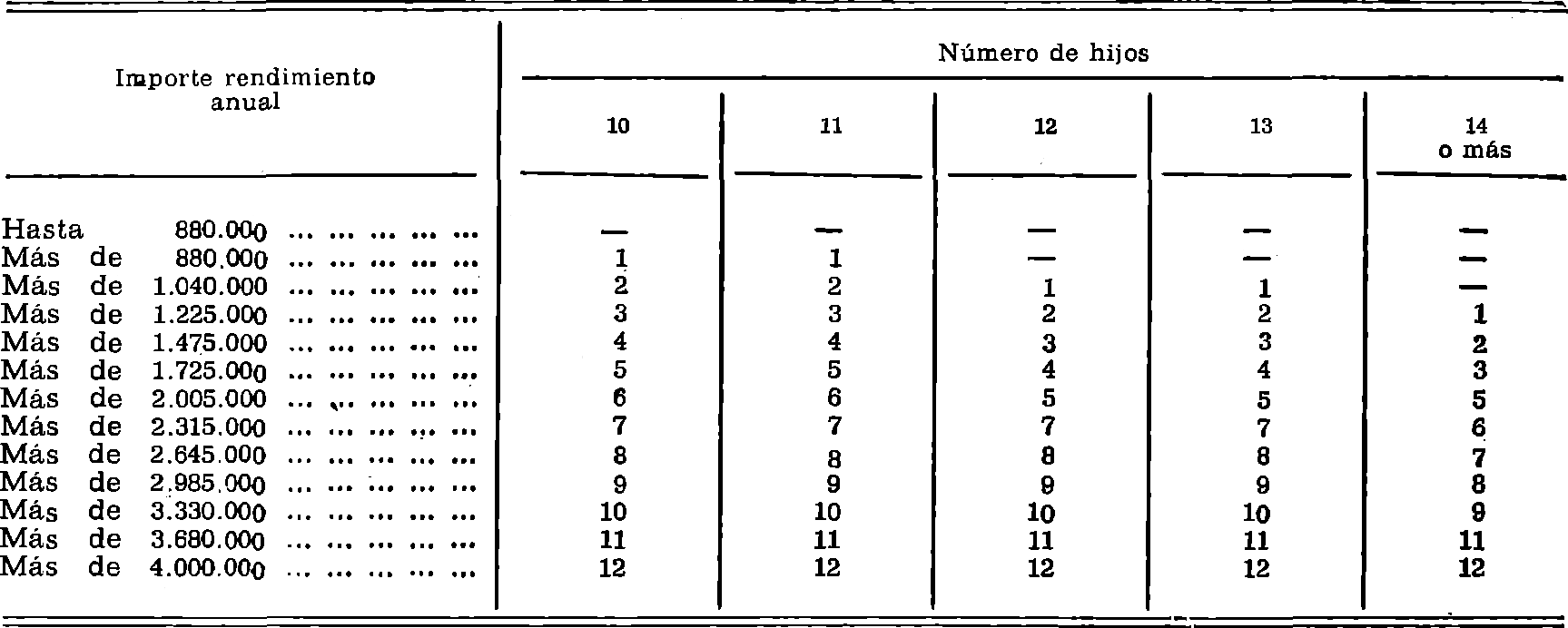 Imagen: /datos/imagenes/disp/1979/69/07940_10534496_image14.png