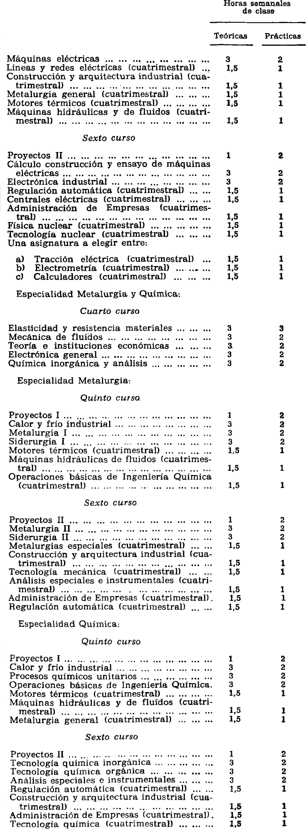 Imagen: /datos/imagenes/disp/1979/70/08061_10545531_image10.png