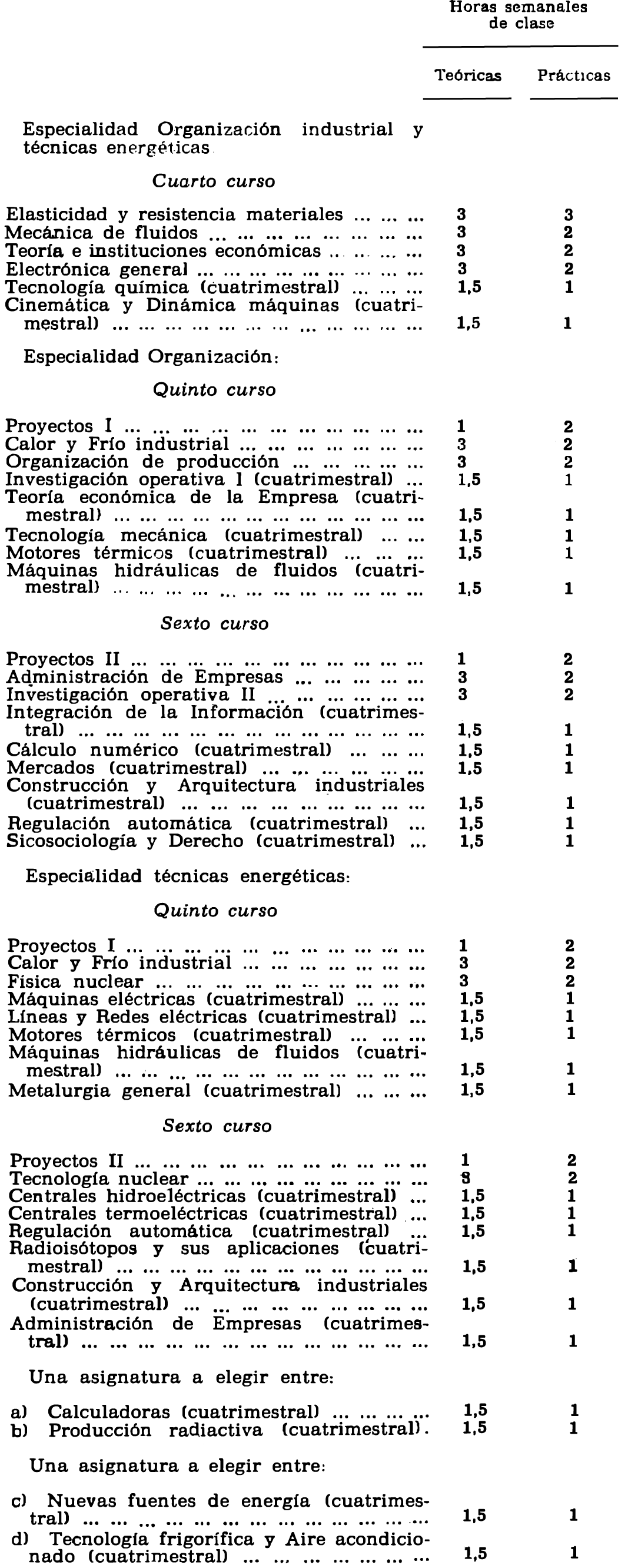 Imagen: /datos/imagenes/disp/1979/70/08061_10545531_image11.png