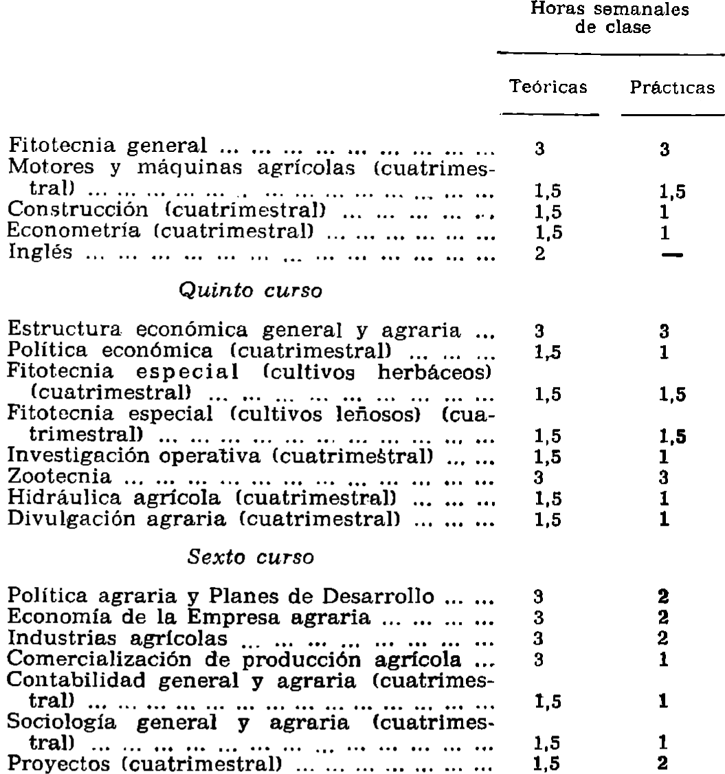 Imagen: /datos/imagenes/disp/1979/70/08061_10545531_image6.png