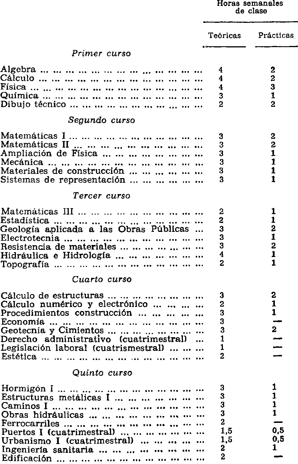 Imagen: /datos/imagenes/disp/1979/70/08061_10545531_image7.png