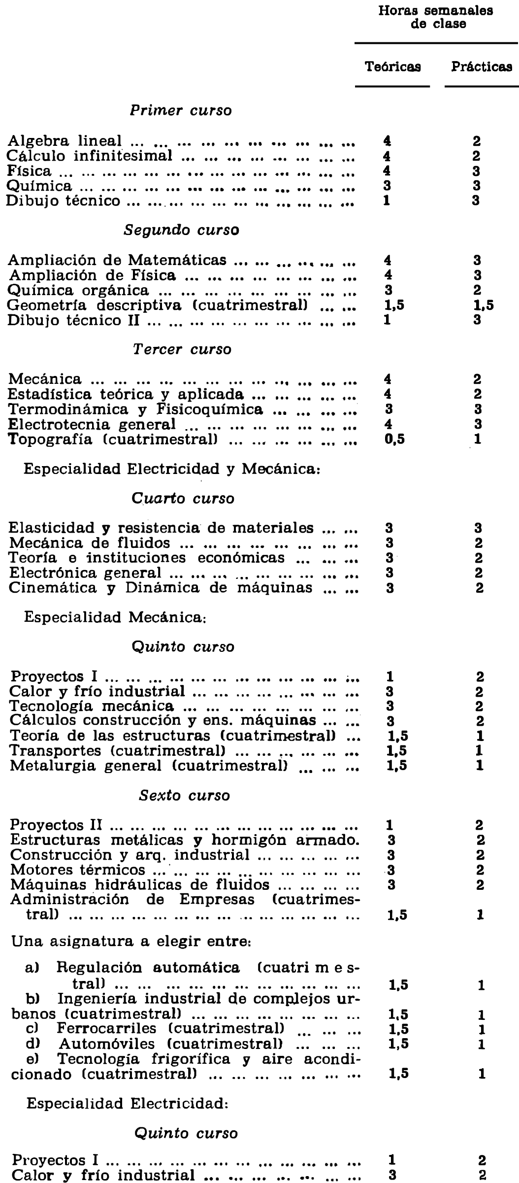 Imagen: /datos/imagenes/disp/1979/70/08061_10545531_image9.png