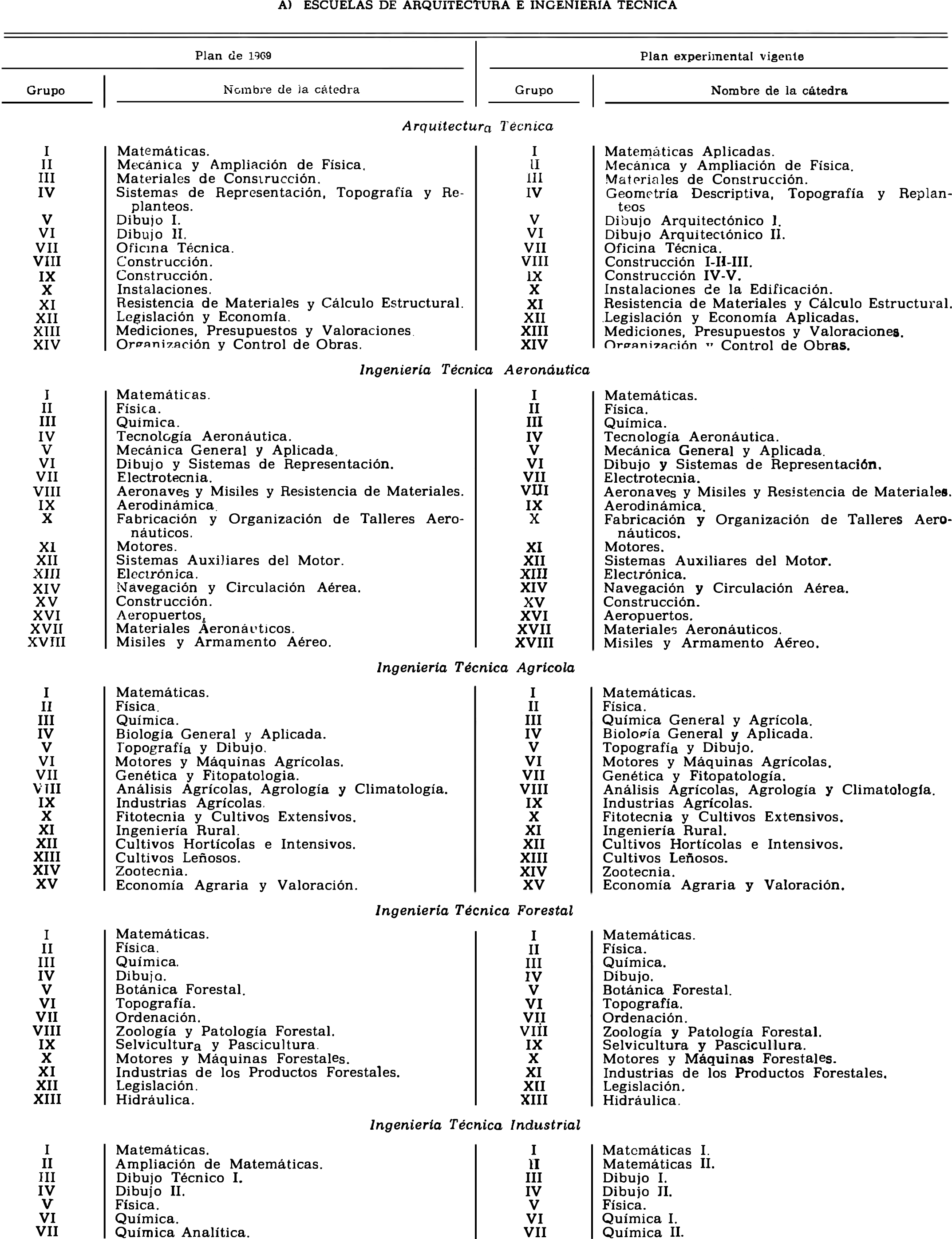 Imagen: /datos/imagenes/disp/1979/70/08064_10545716_image1.png