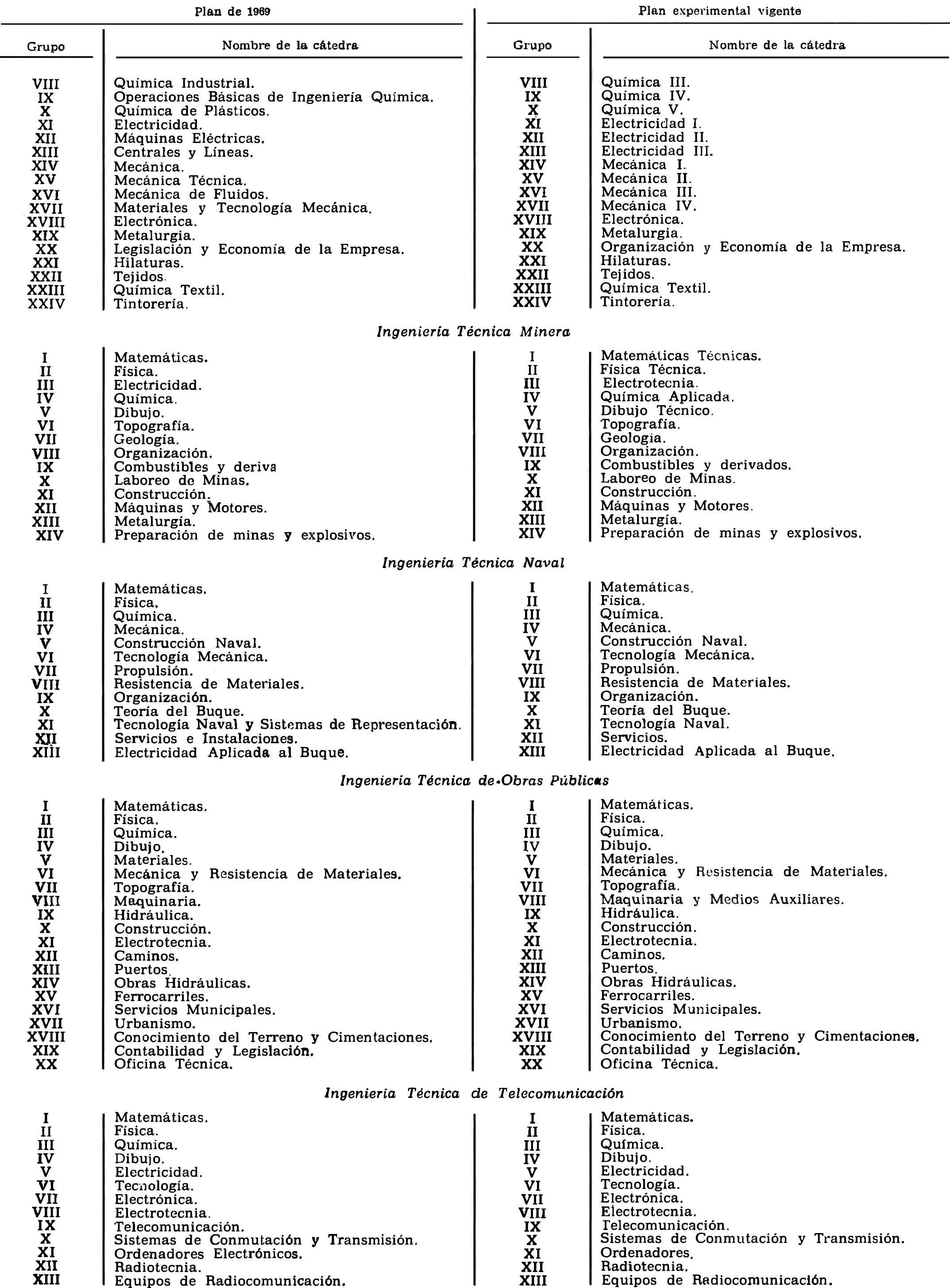 Imagen: /datos/imagenes/disp/1979/70/08064_10545716_image2.png