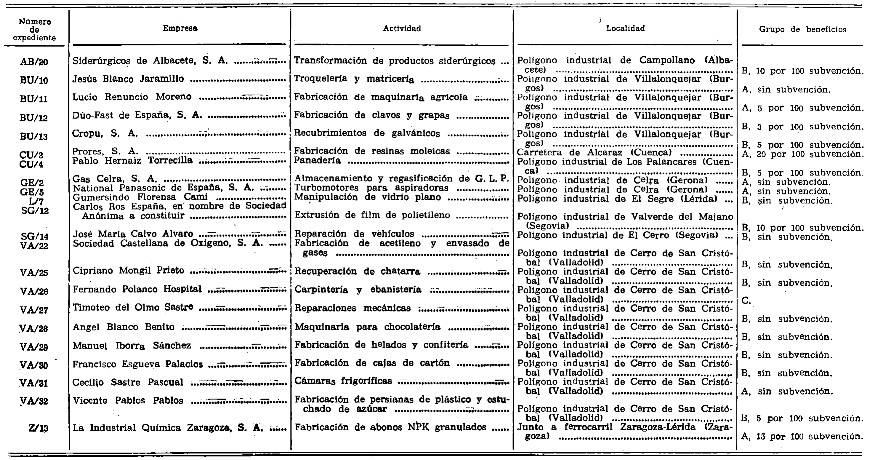 Imagen: /datos/imagenes/disp/1979/70/08071_13296333_image1.png