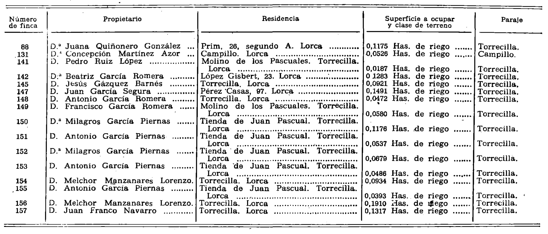 Imagen: /datos/imagenes/disp/1979/73/08451_13311004_image1.png