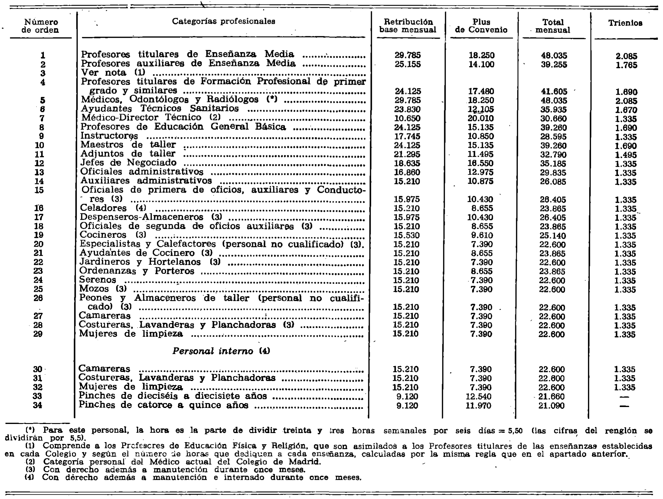 Imagen: /datos/imagenes/disp/1979/76/08718_13380946_image1.png