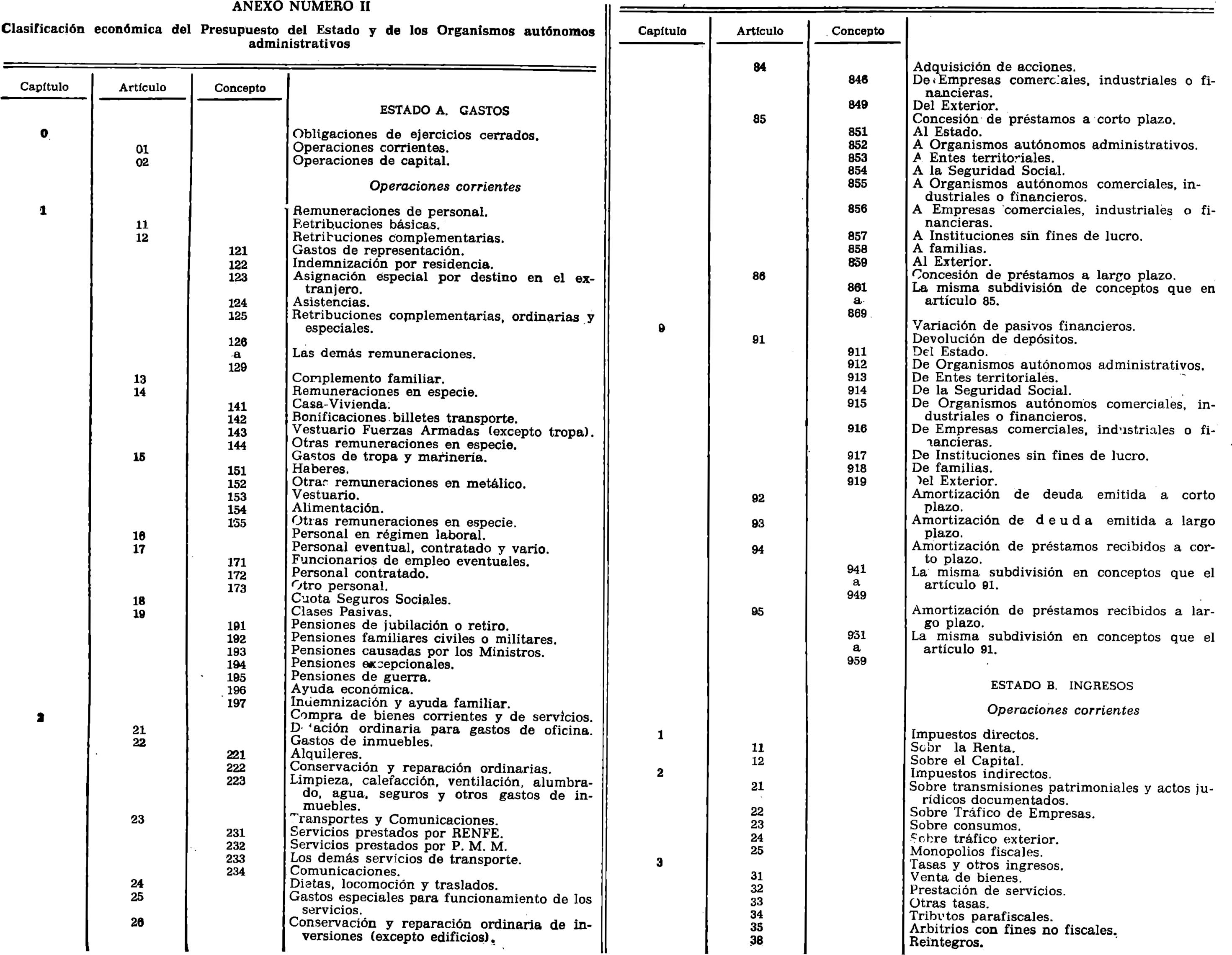 Imagen: /datos/imagenes/disp/1979/78/08899_10577623_image1.png