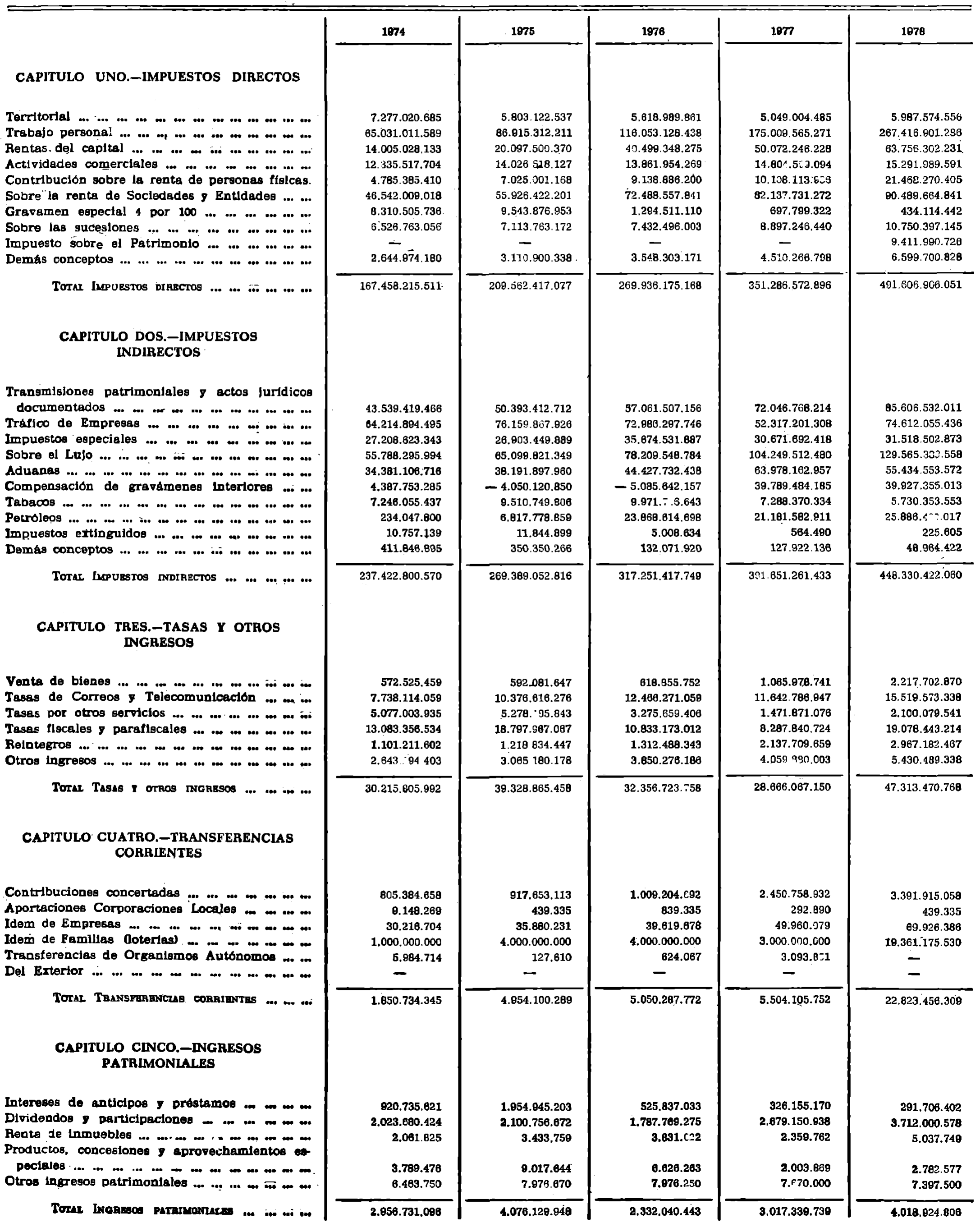 Imagen: /datos/imagenes/disp/1979/79/09075_13343606_image10.png