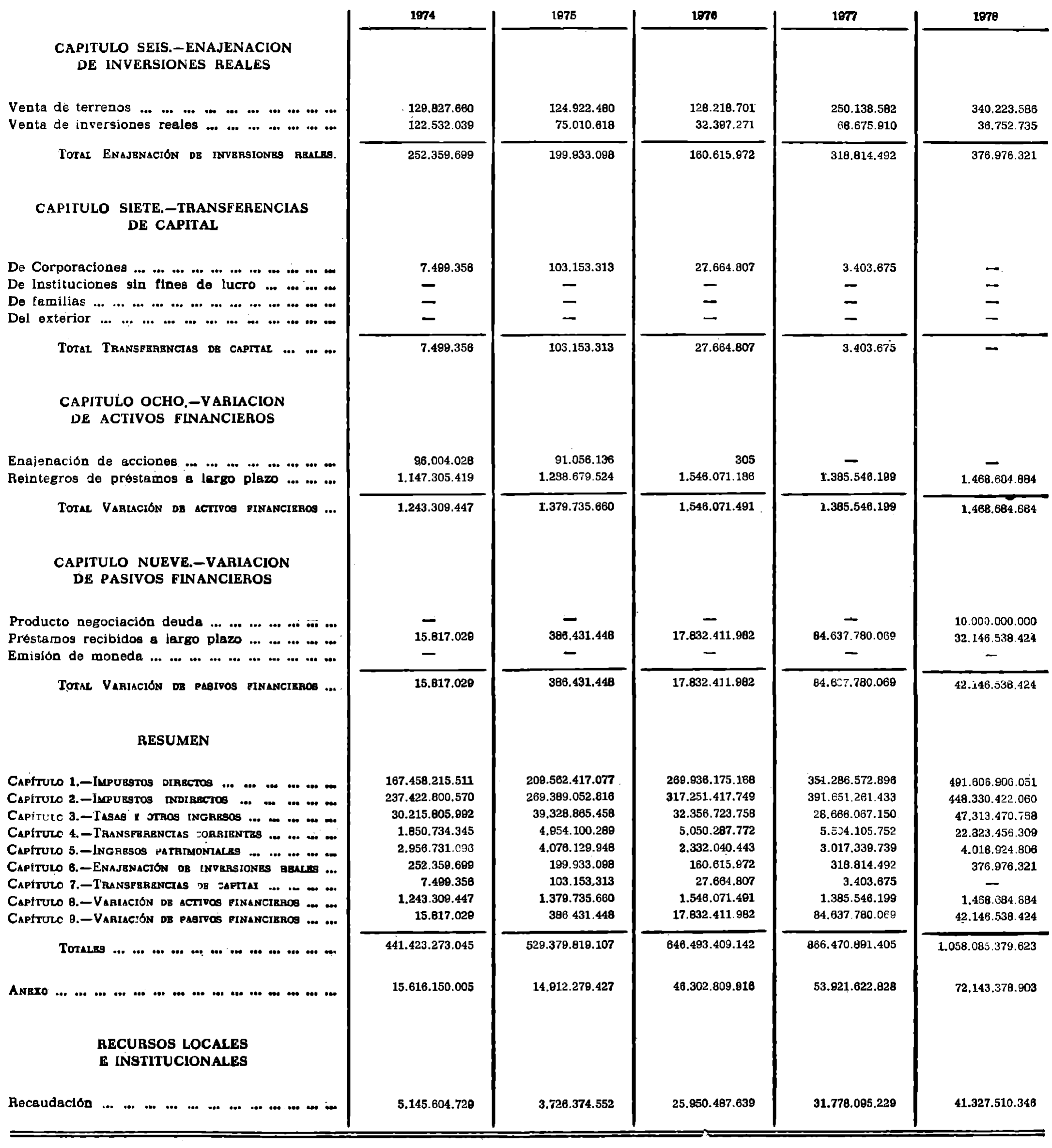 Imagen: /datos/imagenes/disp/1979/79/09075_13343606_image11.png