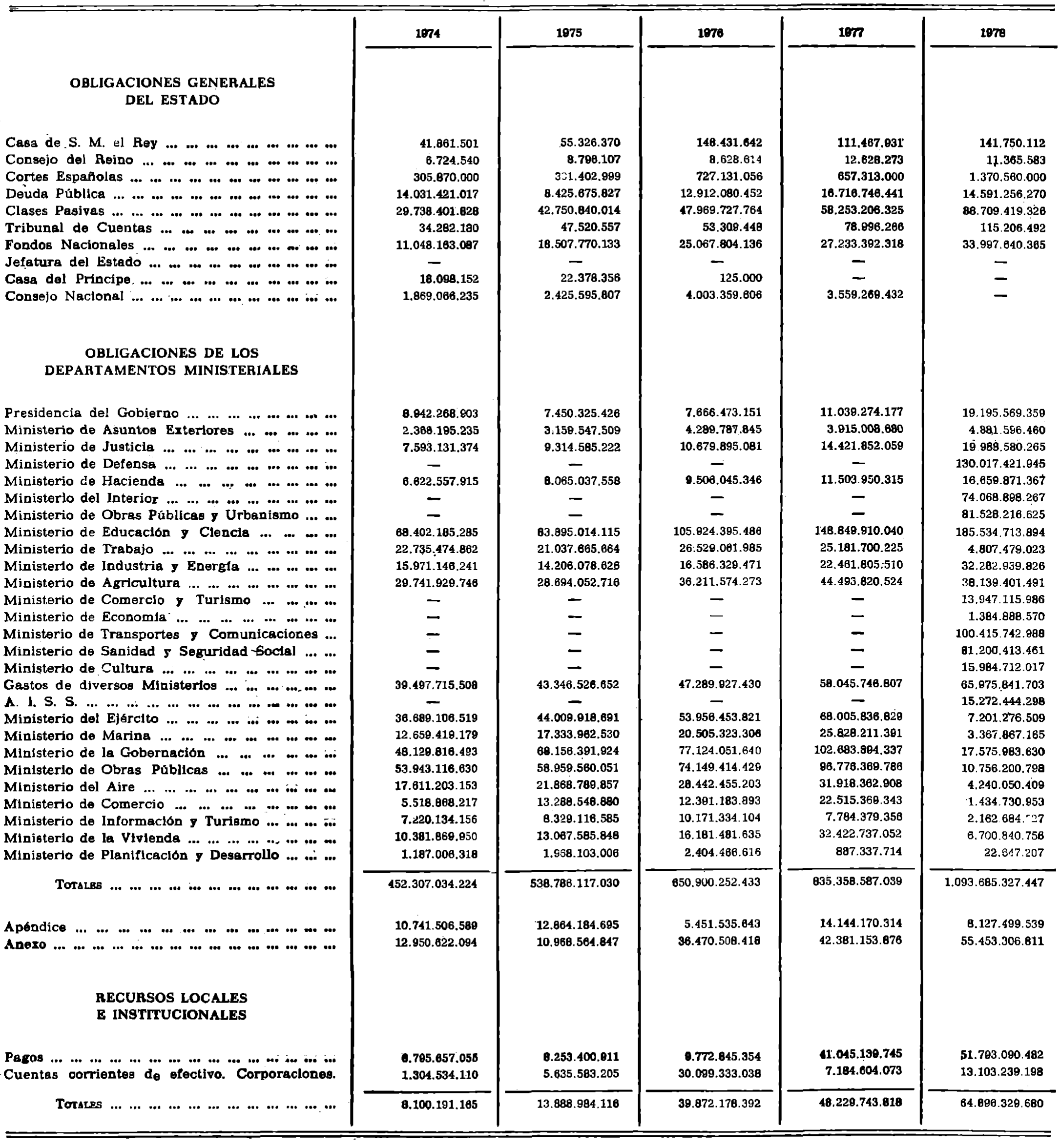 Imagen: /datos/imagenes/disp/1979/79/09075_13343606_image12.png