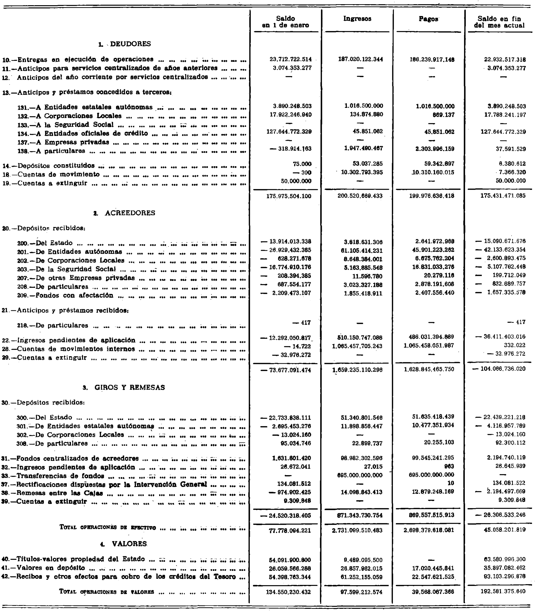 Imagen: /datos/imagenes/disp/1979/79/09075_13343606_image13.png