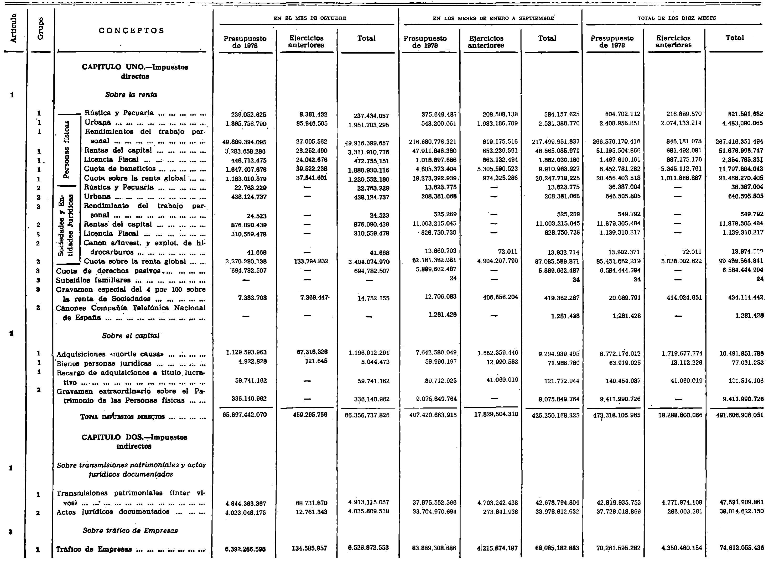 Imagen: /datos/imagenes/disp/1979/79/09075_13343606_image2.png