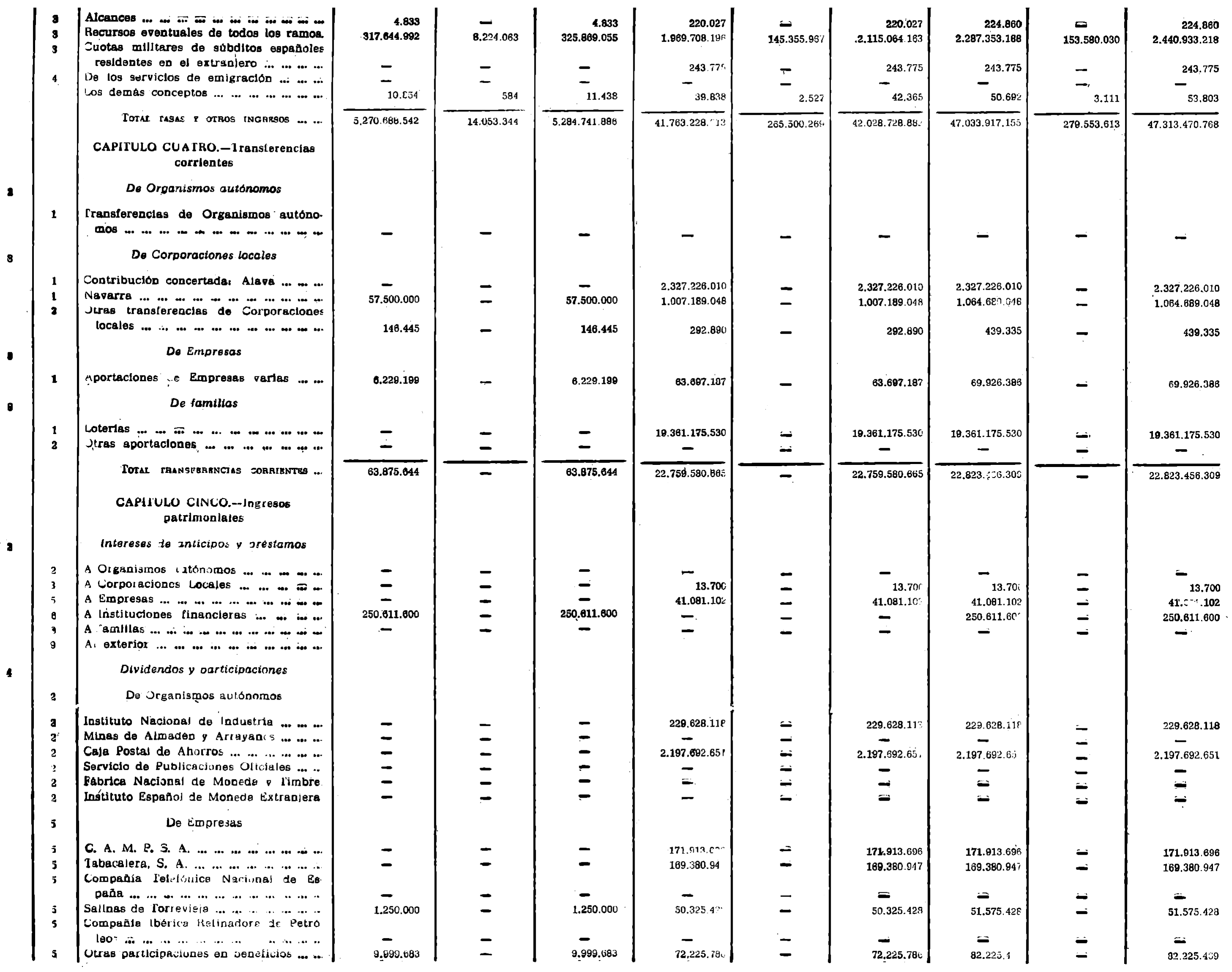 Imagen: /datos/imagenes/disp/1979/79/09075_13343606_image5.png