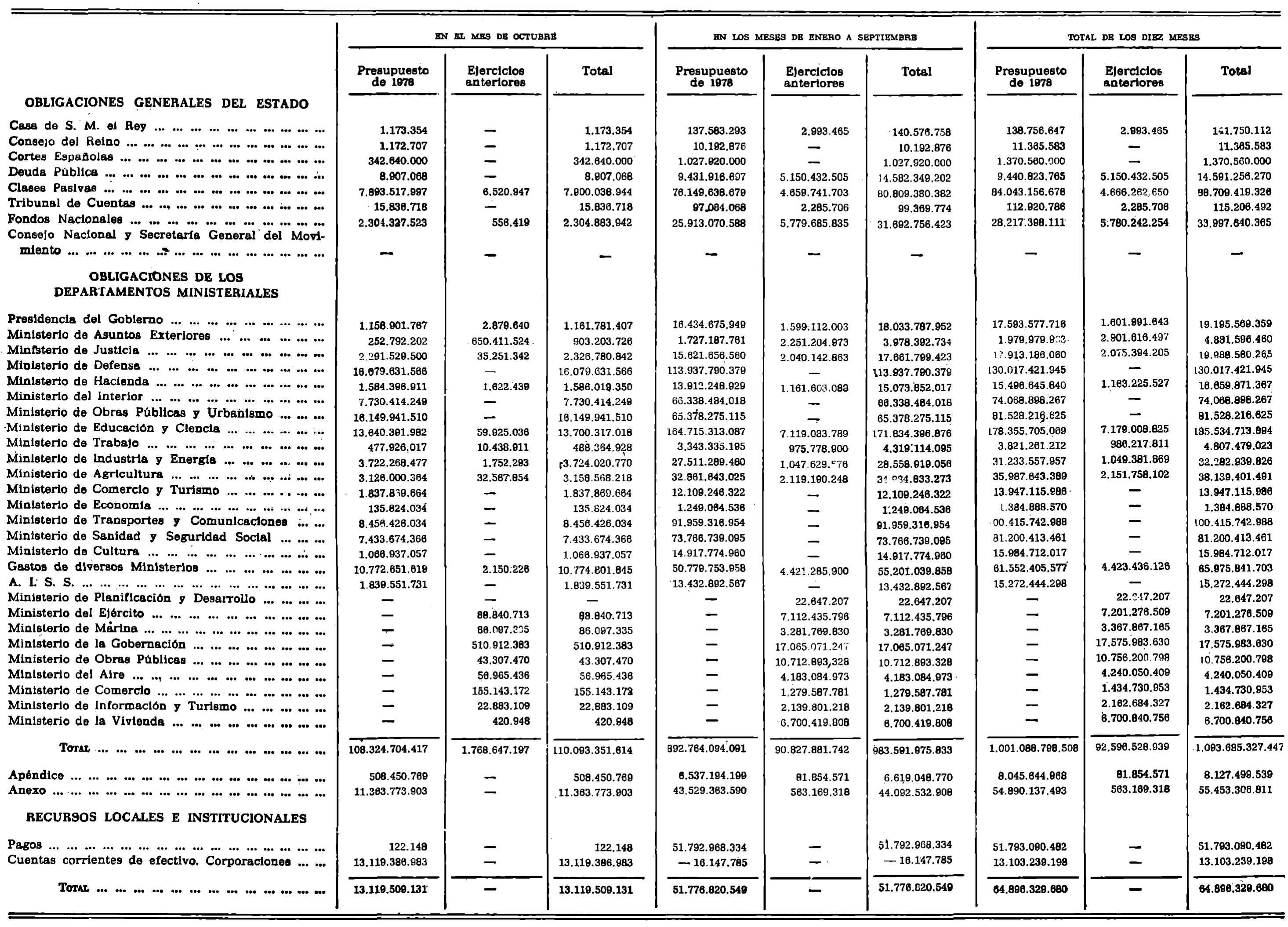 Imagen: /datos/imagenes/disp/1979/79/09075_13343606_image8.png