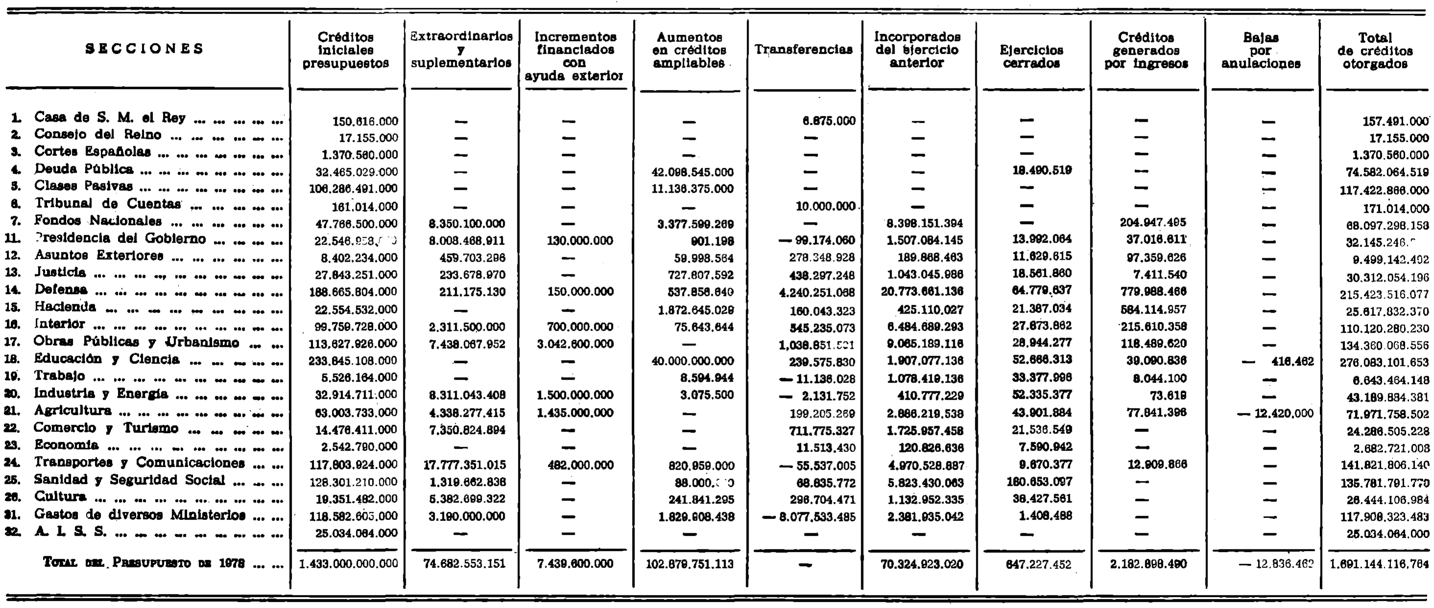 Imagen: /datos/imagenes/disp/1979/79/09075_13343606_image9.png