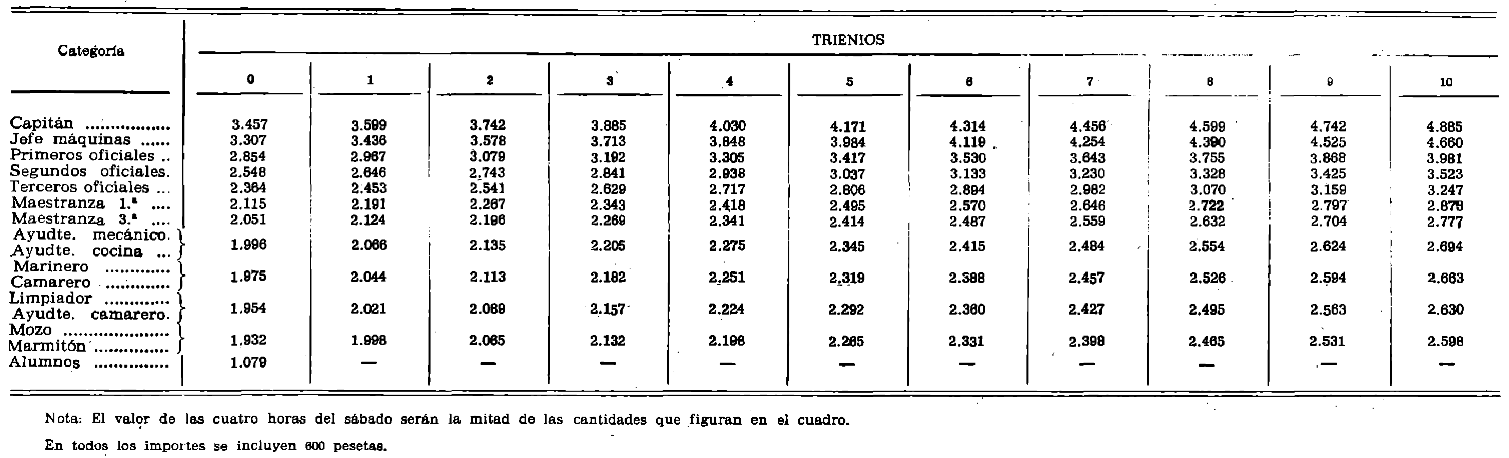 Imagen: /datos/imagenes/disp/1979/8/00471_12280661_image1.png