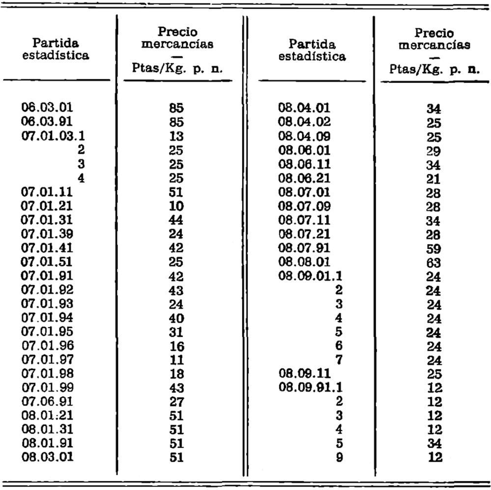 Imagen: /datos/imagenes/disp/1979/80/09094_10582099_image1.png