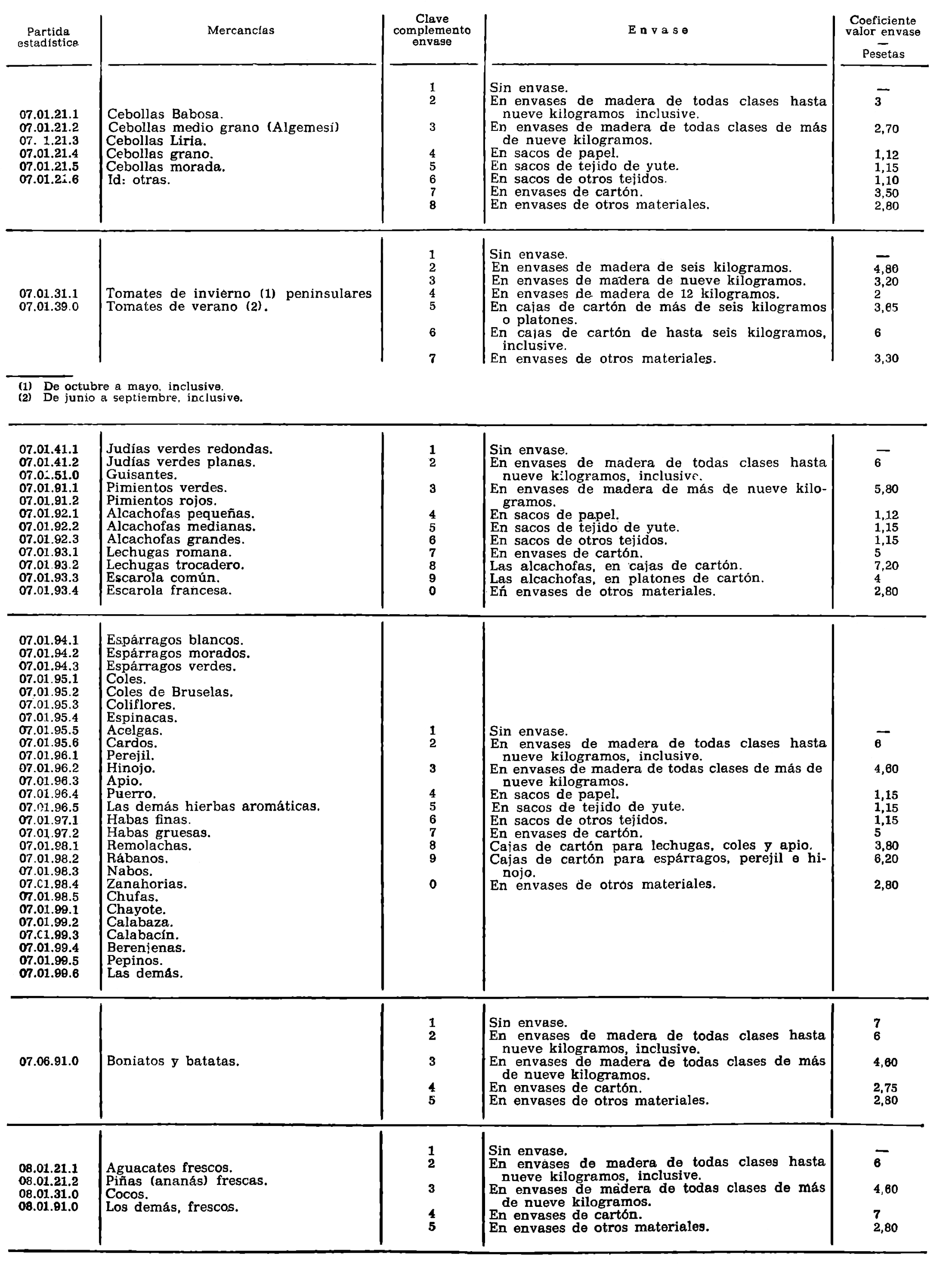 Imagen: /datos/imagenes/disp/1979/80/09094_10582099_image3.png