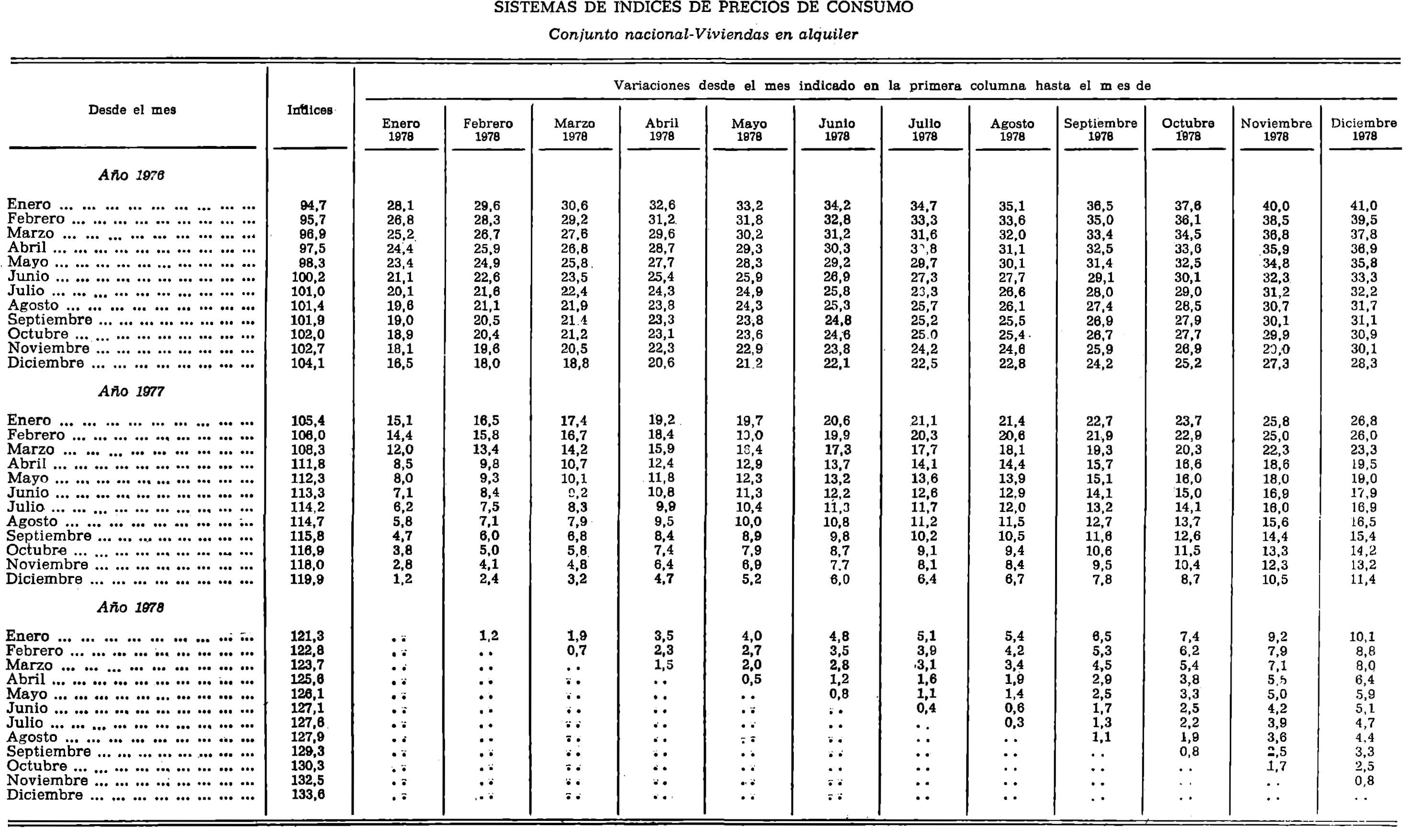 Imagen: /datos/imagenes/disp/1979/80/09198_10600927_image1.png
