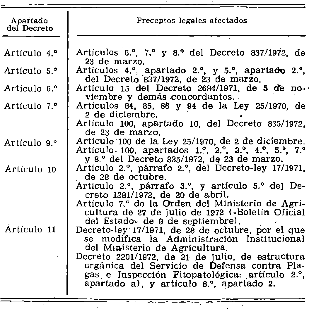 Imagen: /datos/imagenes/disp/1979/82/09335_10601682_image2.png