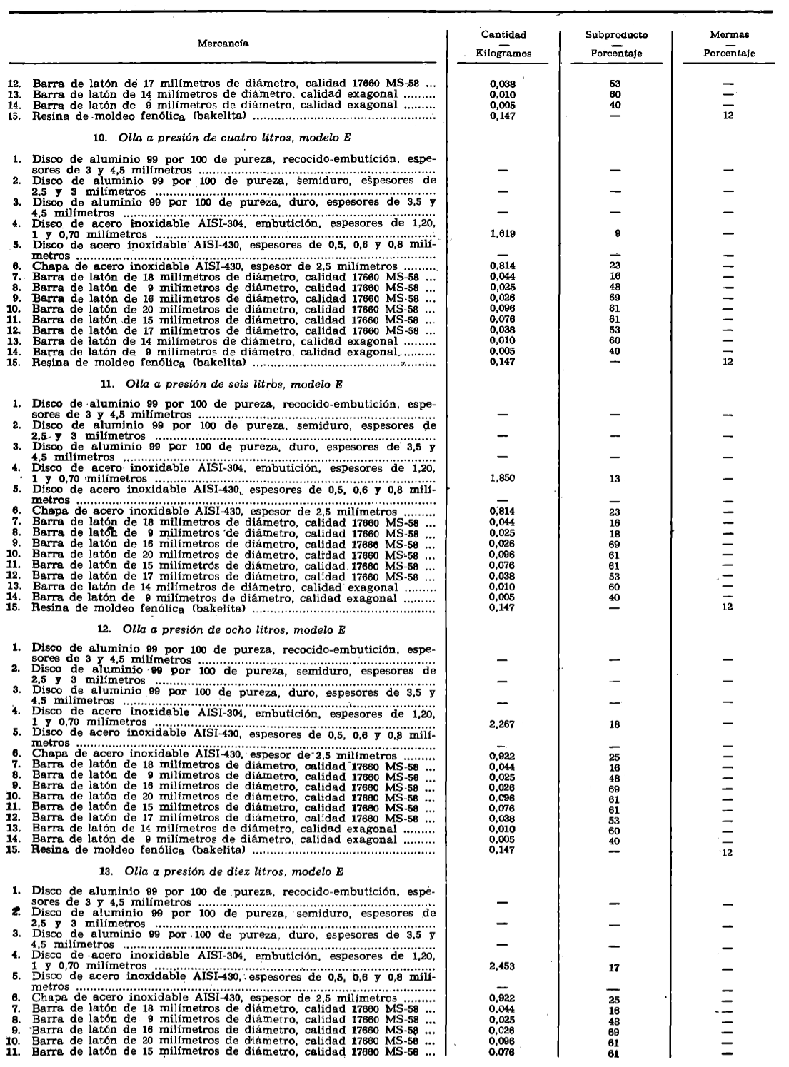 Imagen: /datos/imagenes/disp/1979/9/00677_12324389_image3.png