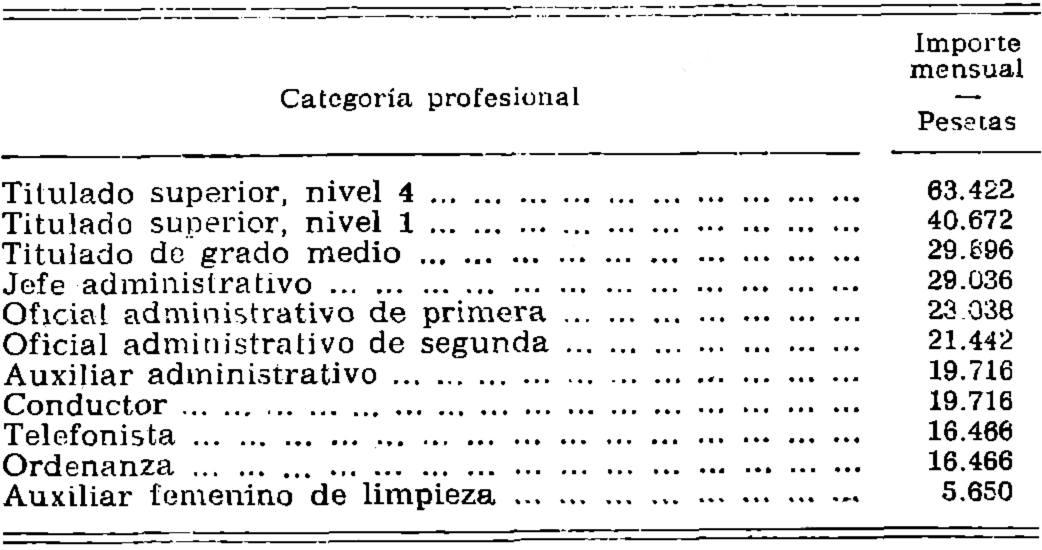 Imagen: /datos/imagenes/disp/1979/90/10196_10631068_image2.png