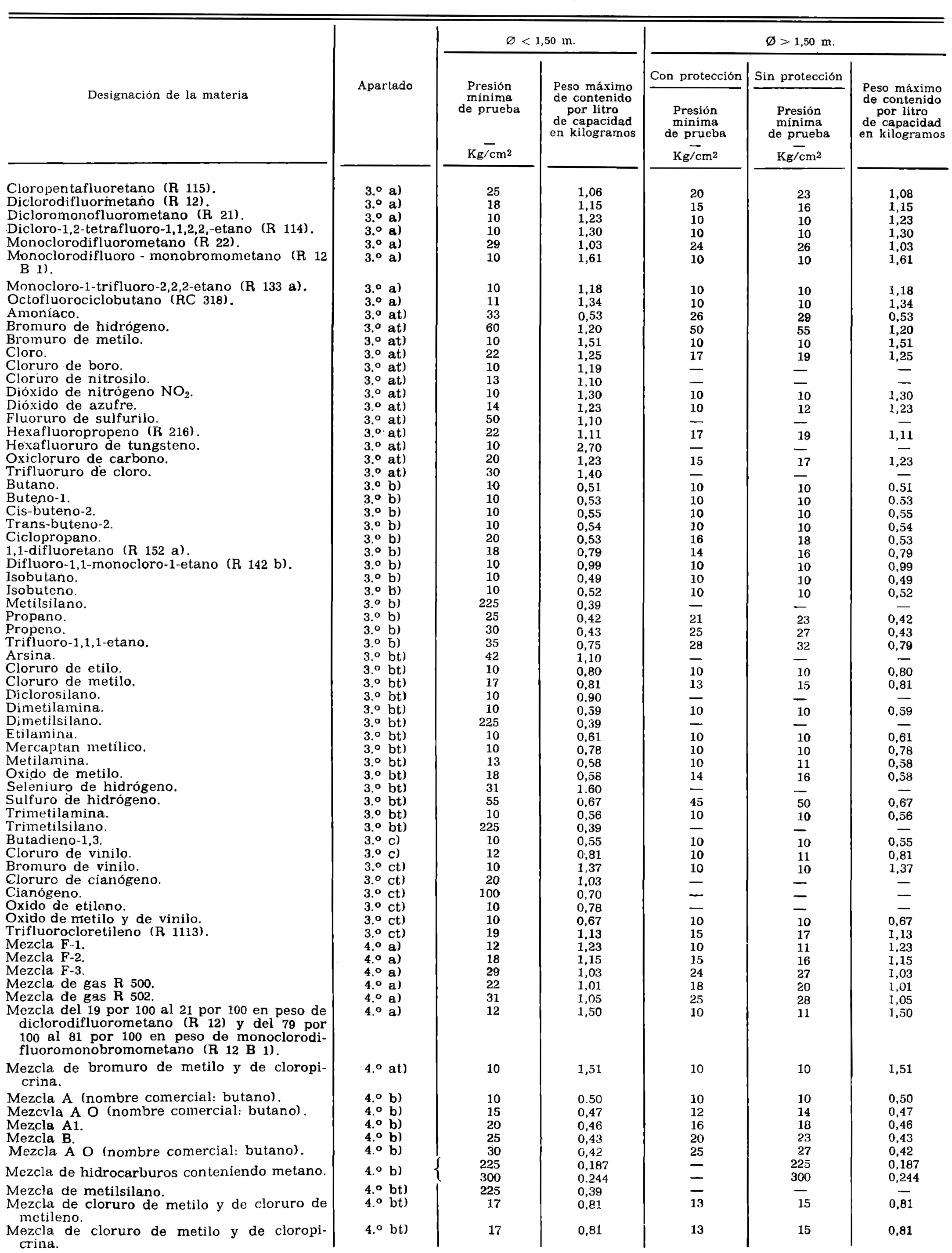 Imagen: /datos/imagenes/disp/1979/93/10391_10647346_image1.png