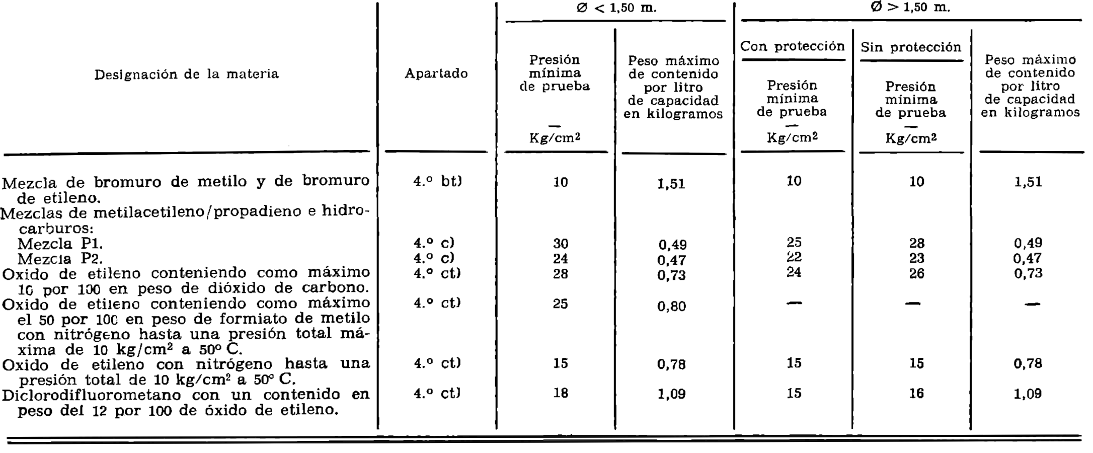 Imagen: /datos/imagenes/disp/1979/93/10391_10647346_image2.png