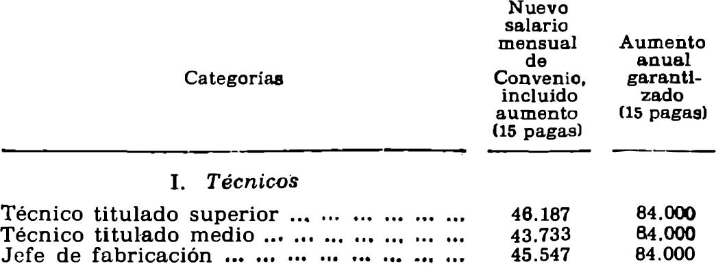 Imagen: /datos/imagenes/disp/1979/94/10445_10645437_image1.png