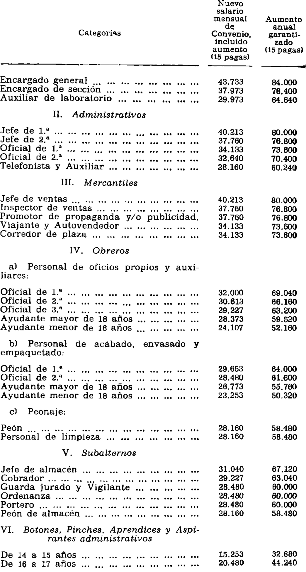 Imagen: /datos/imagenes/disp/1979/94/10445_10645437_image2.png