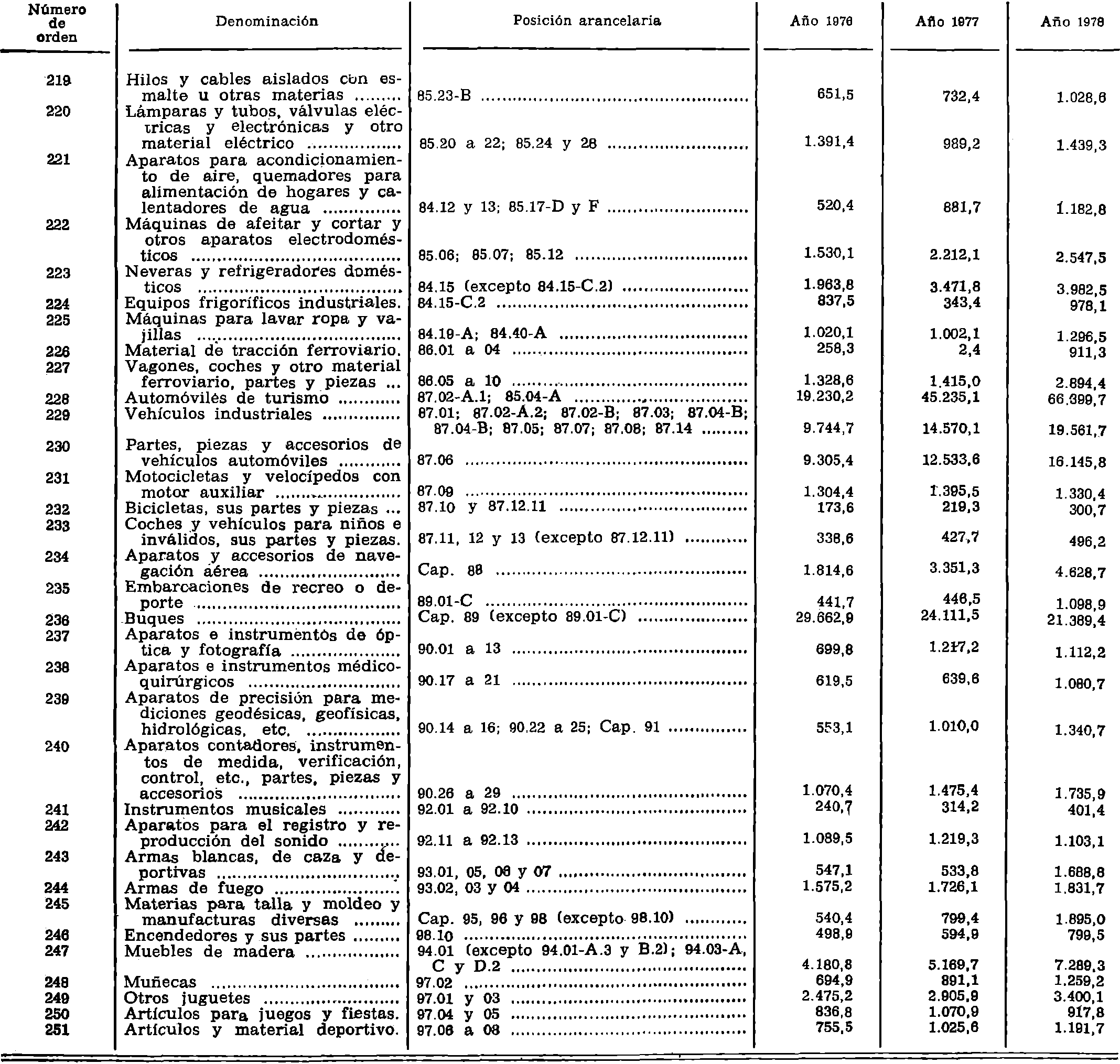 Imagen: /datos/imagenes/disp/1979/98/10749_10648635_image6.png