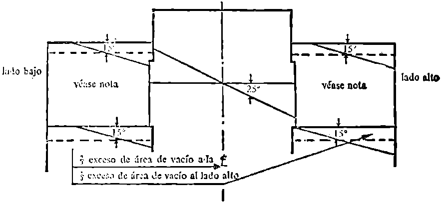 Imagen: /datos/imagenes/disp/1980/144/12179_12203052_image6.png