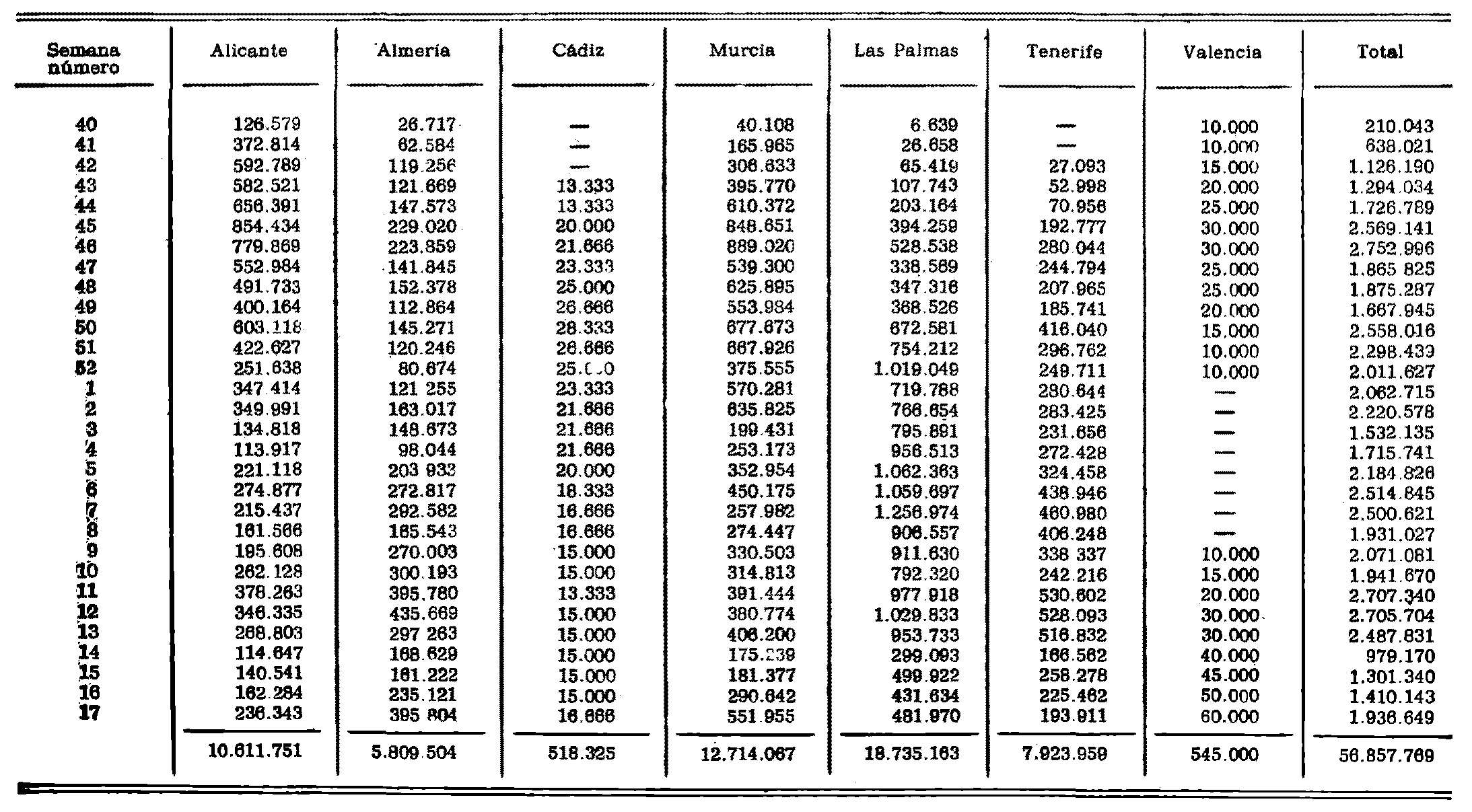 Imagen: /datos/imagenes/disp/1980/171/15473_15258109_image1.png