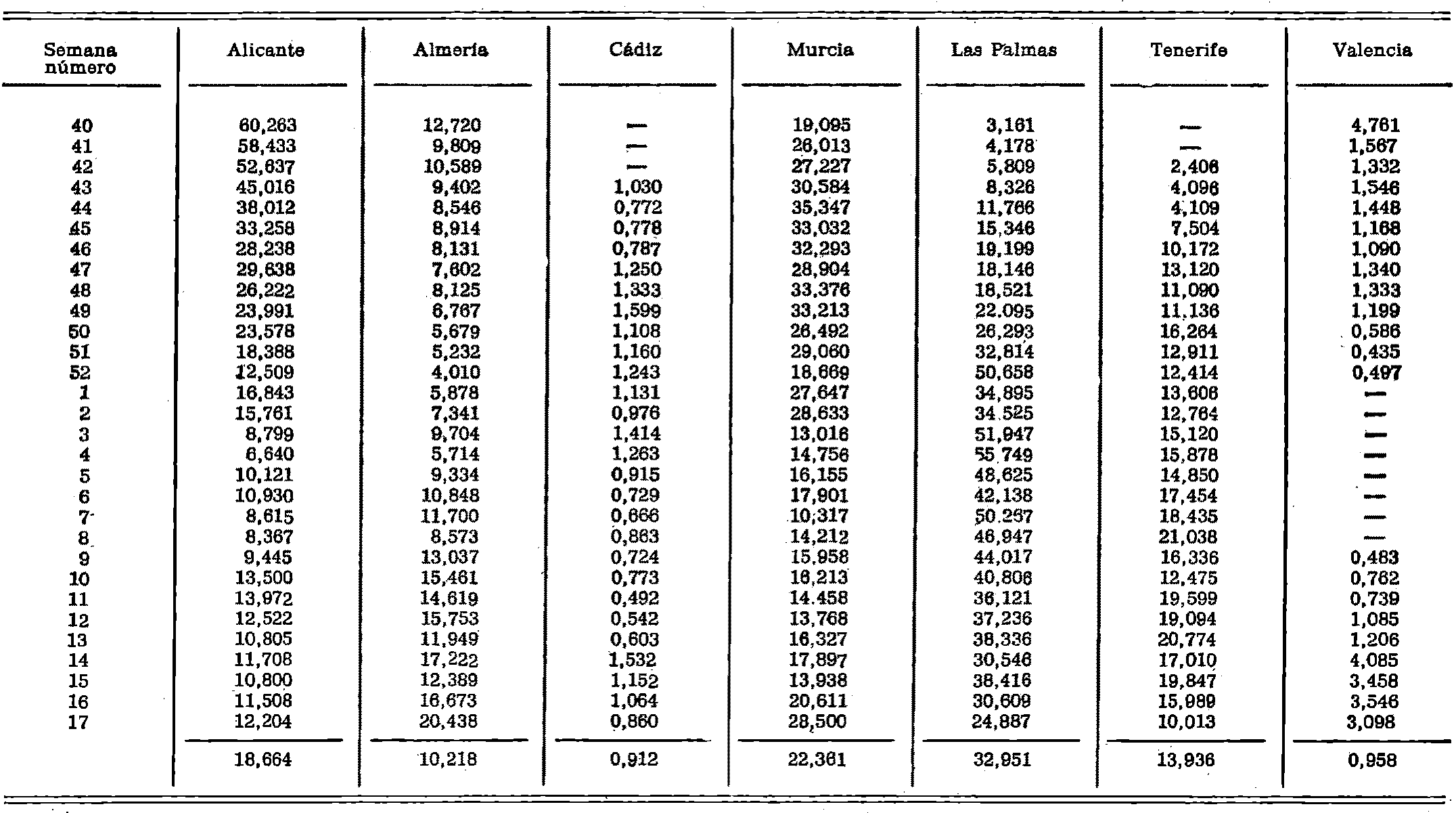 Imagen: /datos/imagenes/disp/1980/171/15473_15258109_image2.png