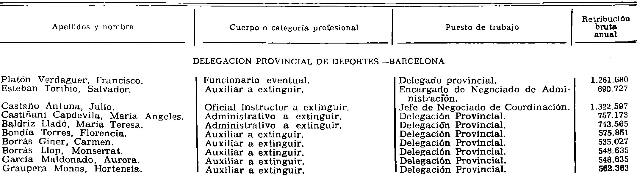 Imagen: /datos/imagenes/disp/1980/208/18586_15274575_image1.png