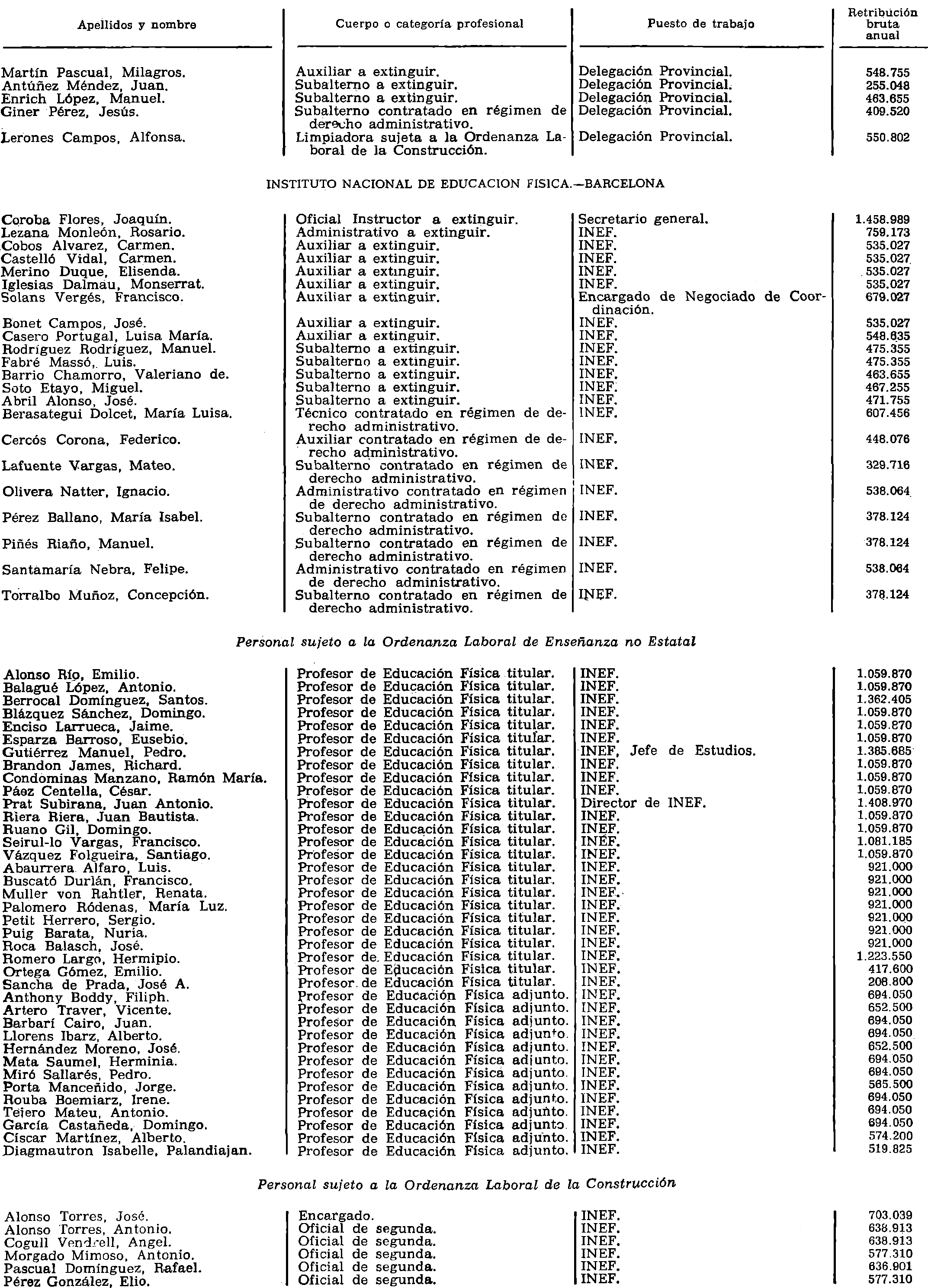 Imagen: /datos/imagenes/disp/1980/208/18586_15274575_image2.png