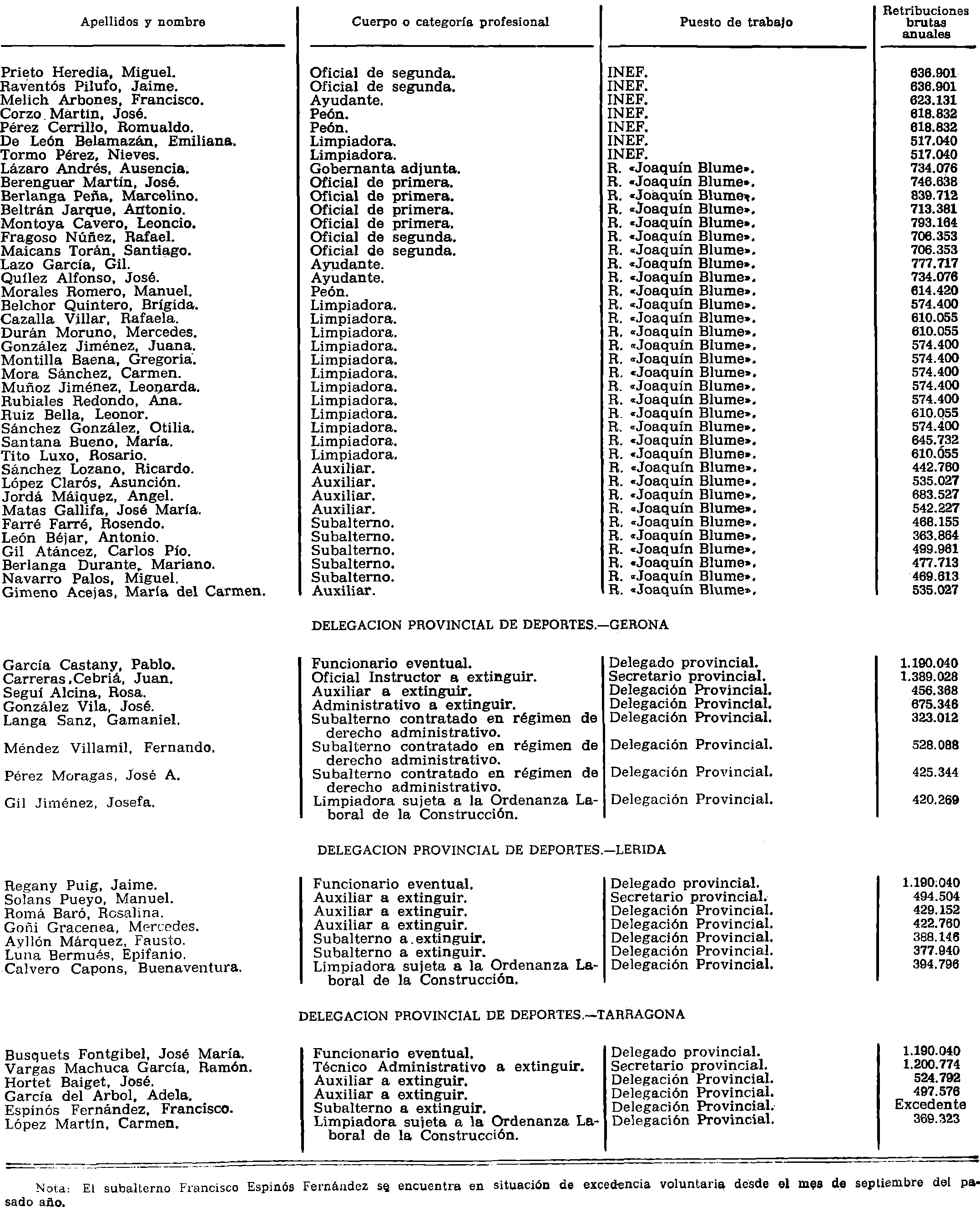 Imagen: /datos/imagenes/disp/1980/208/18586_15274575_image3.png