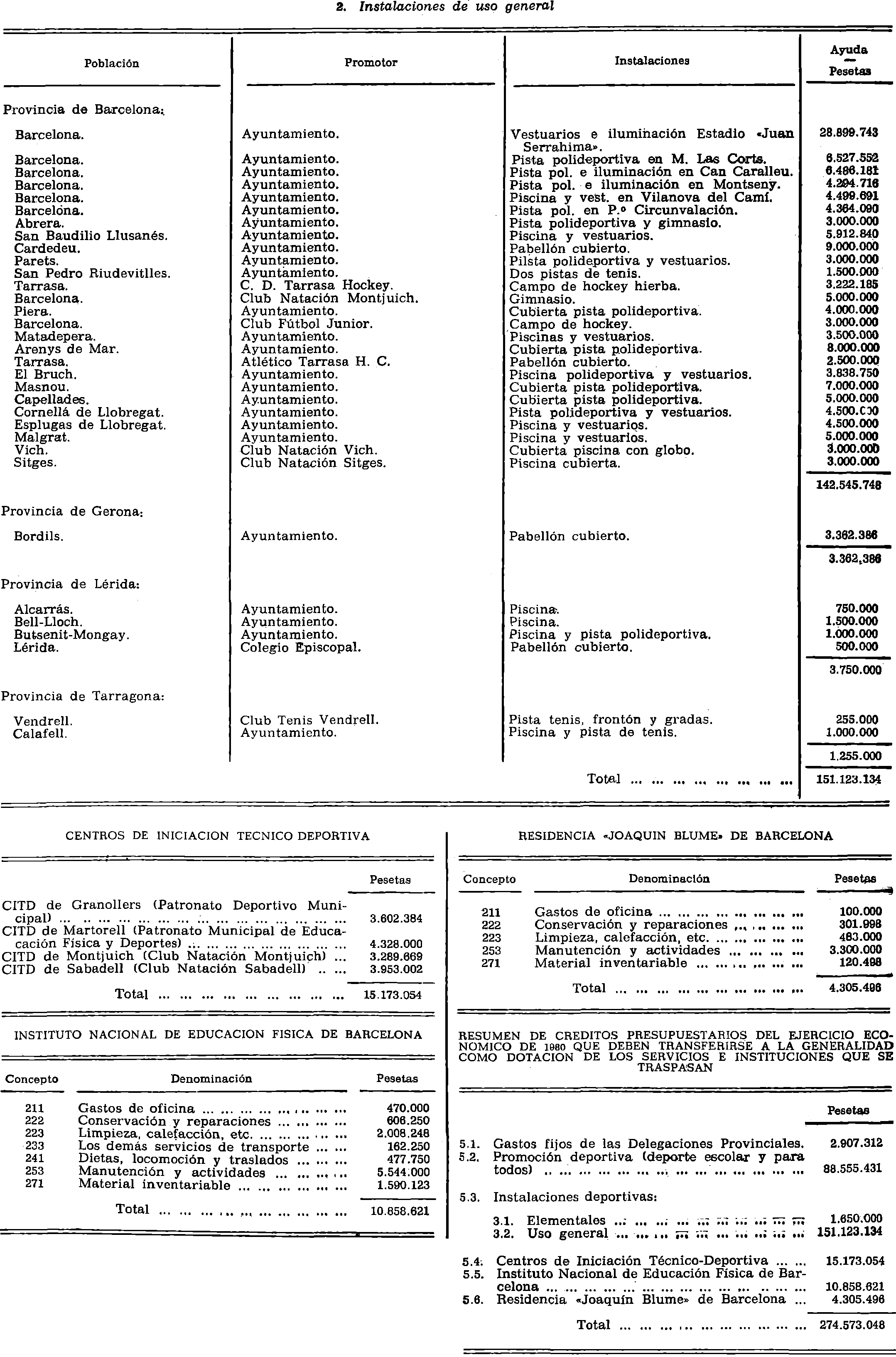 Imagen: /datos/imagenes/disp/1980/208/18586_15274575_image5.png
