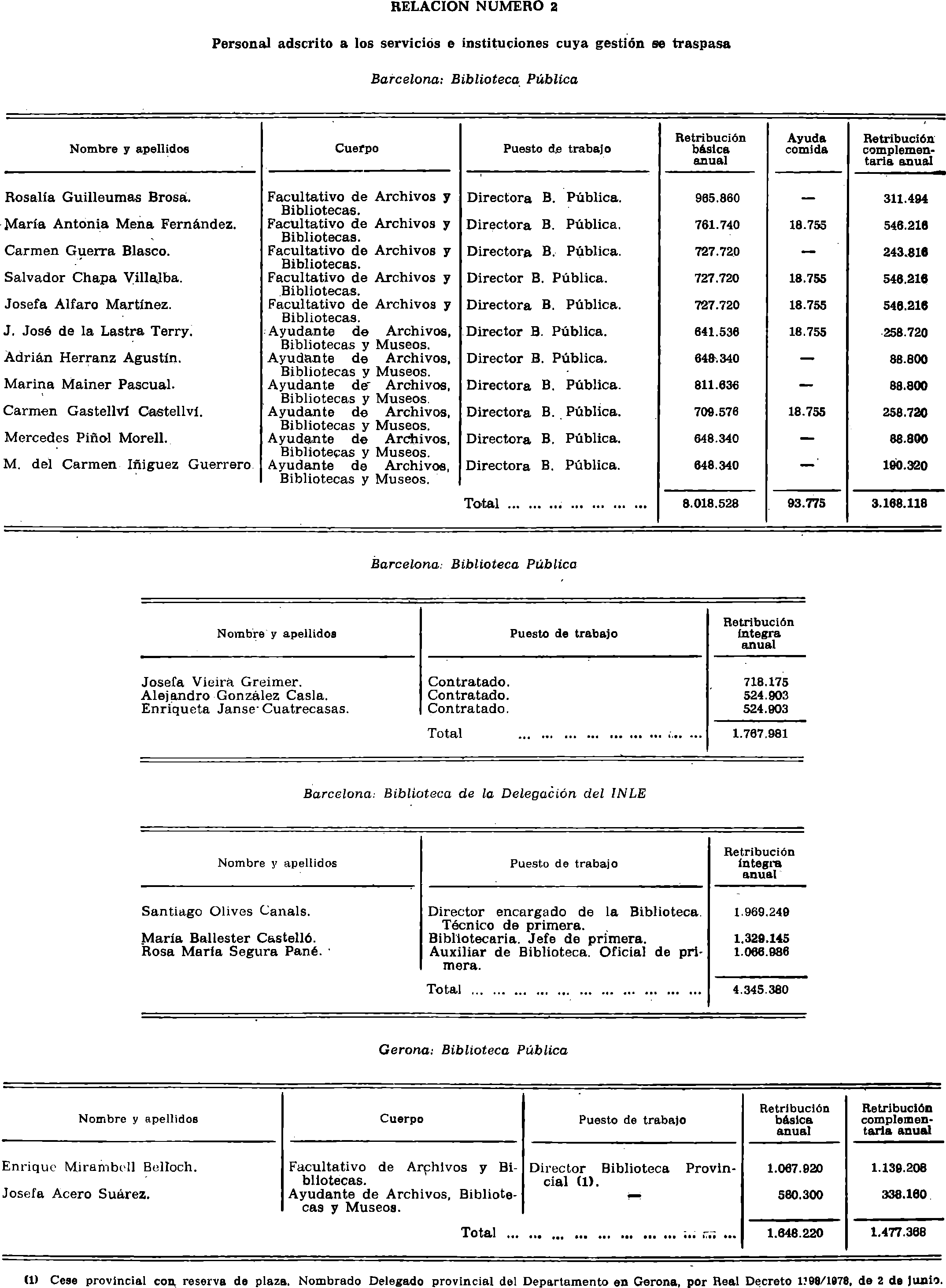 Imagen: /datos/imagenes/disp/1980/210/18779_15271235_image2.png