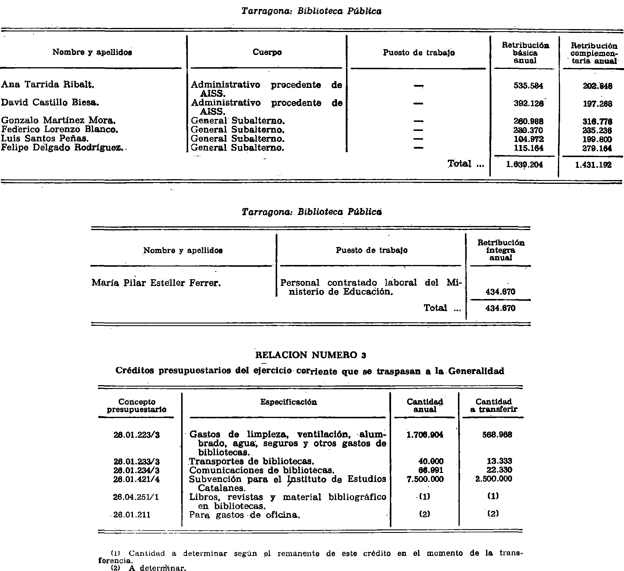 Imagen: /datos/imagenes/disp/1980/210/18779_15271235_image4.png
