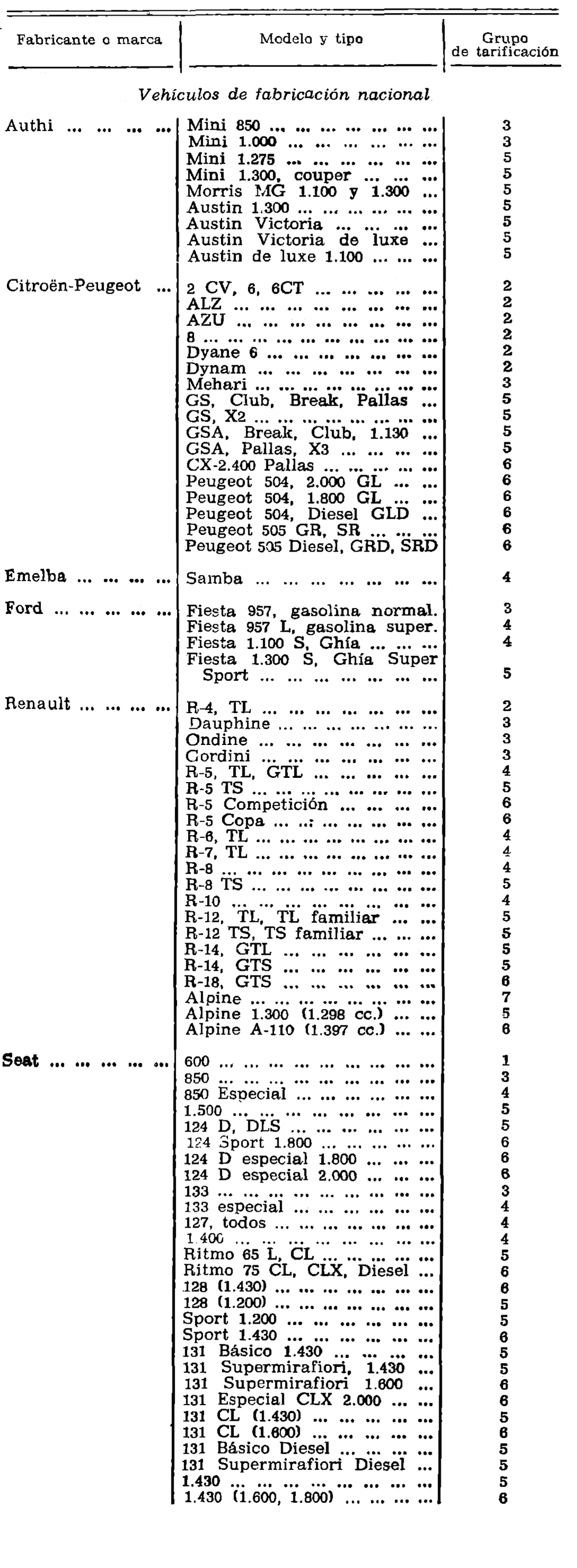 Imagen: /datos/imagenes/disp/1980/227/20298_15283554_image1.png